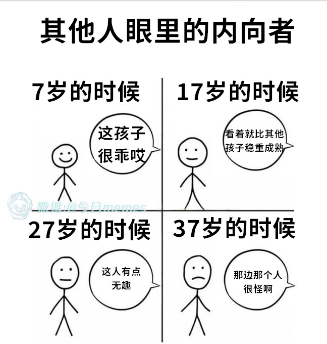 永葆（9gag）今日meme 今日memes