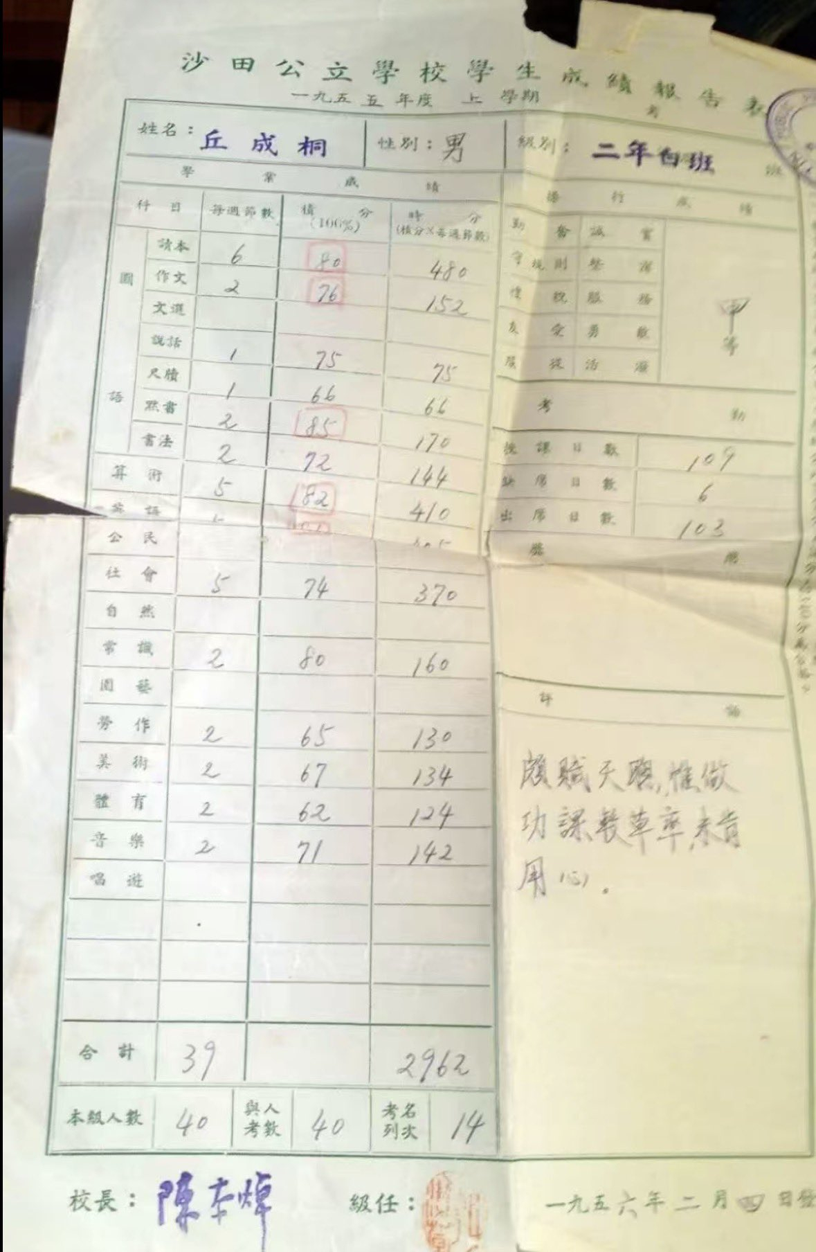 这是丘成桐上小学时的一张成绩单。全班共 40 人，他是第 14 名。老师写的评语
