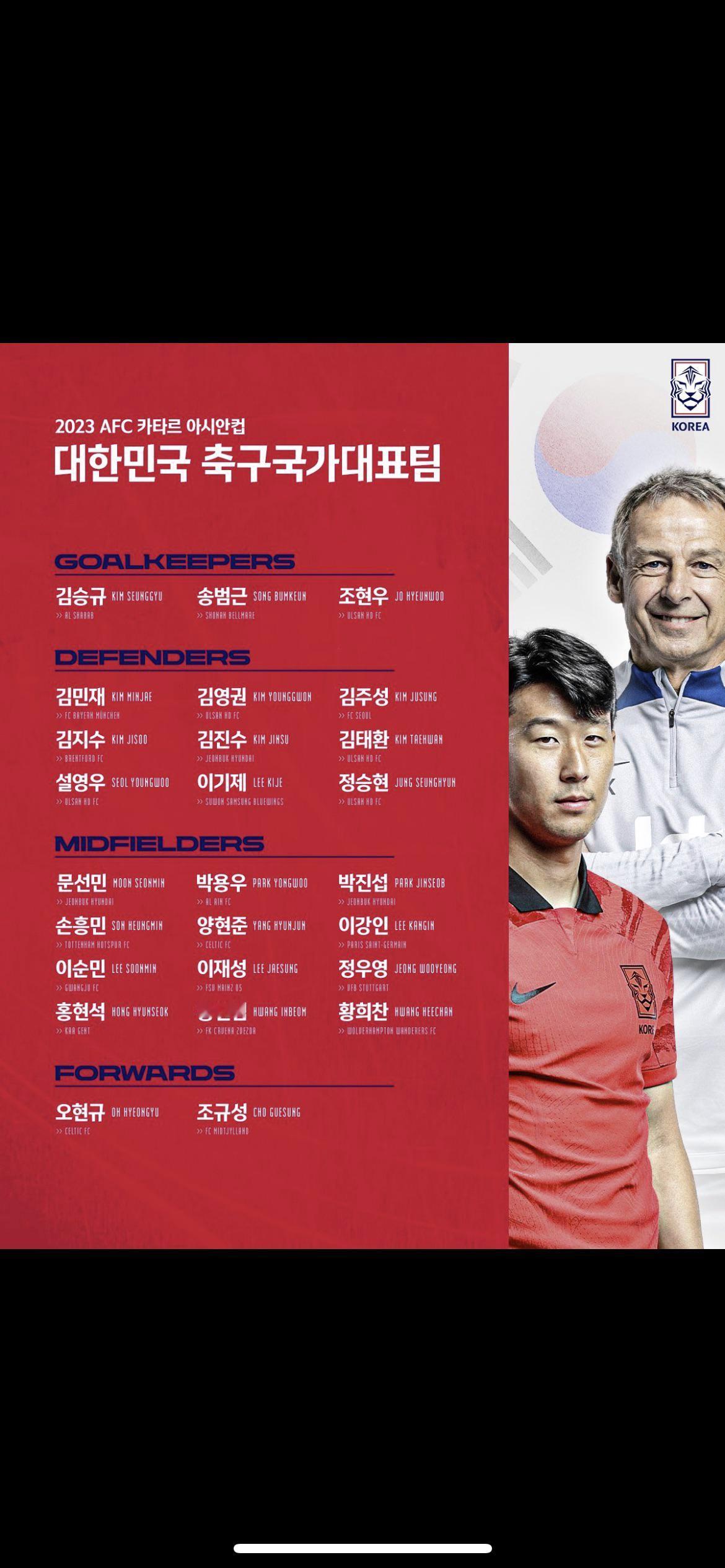 #亚洲杯#韩国国家队公布了参赛名单。孫興慜和黄喜燦都在其中。#FPL##英超# 