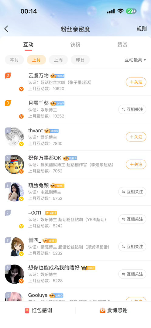 8🈷️月贴楼 可以找我预定头像网页链接以上互动前十找我拿小🧧 