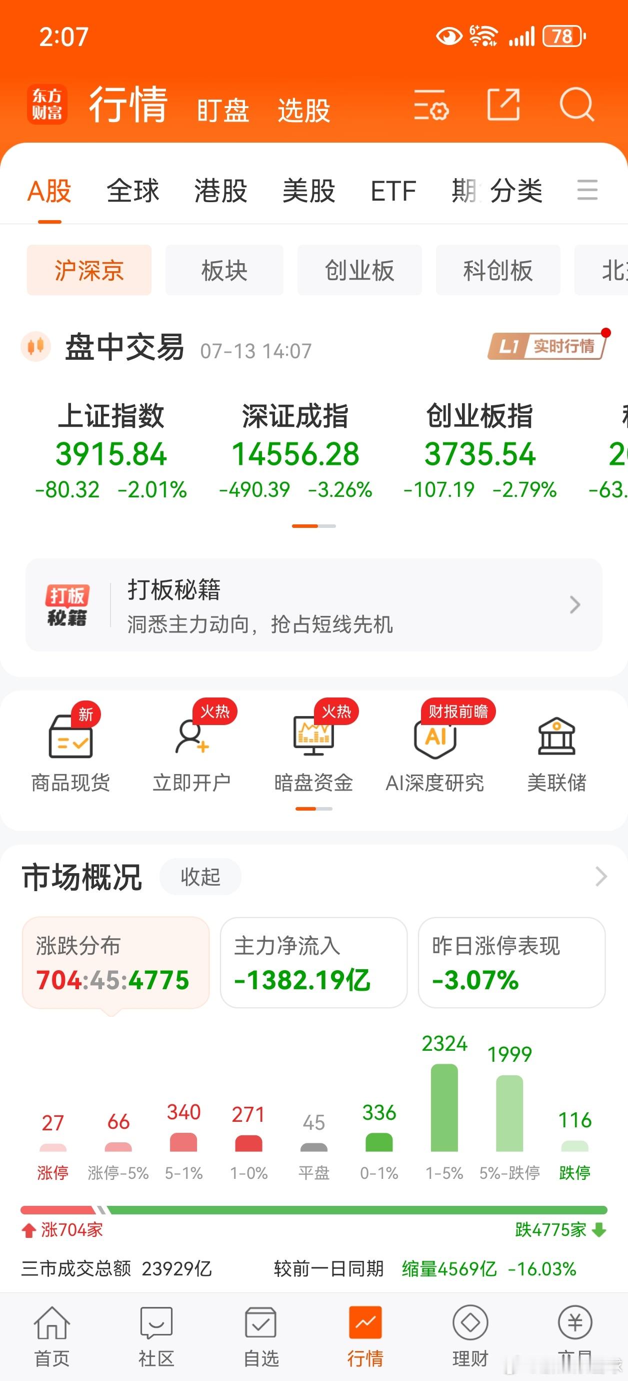 股灾。 
