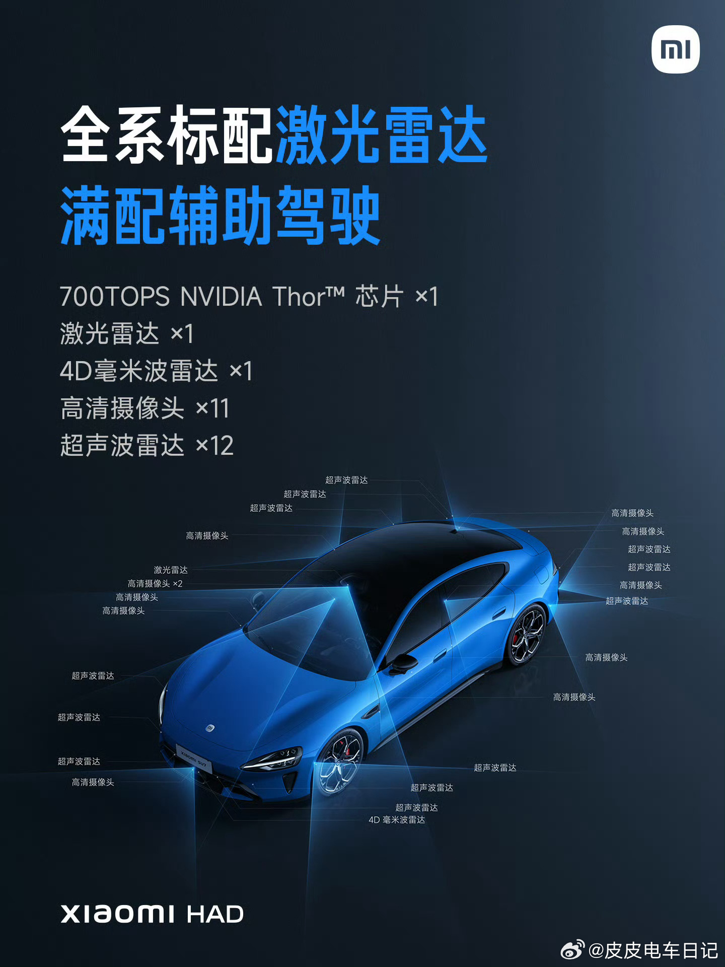 这波新一代SU7把辅助驾驶的“底子”和“上限”一起往上抬了一截，核心其实就一句话