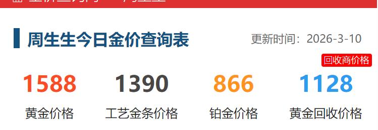 天气渐渐转暖，
中午去遛弯的时候，
特意看了一下，金店里面价格。

3月10日，