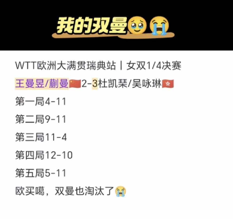 一觉醒来，WTT欧洲大满贯瑞典站国乒女双1/4决赛双曼组合居然输给了香港的杜凯琹