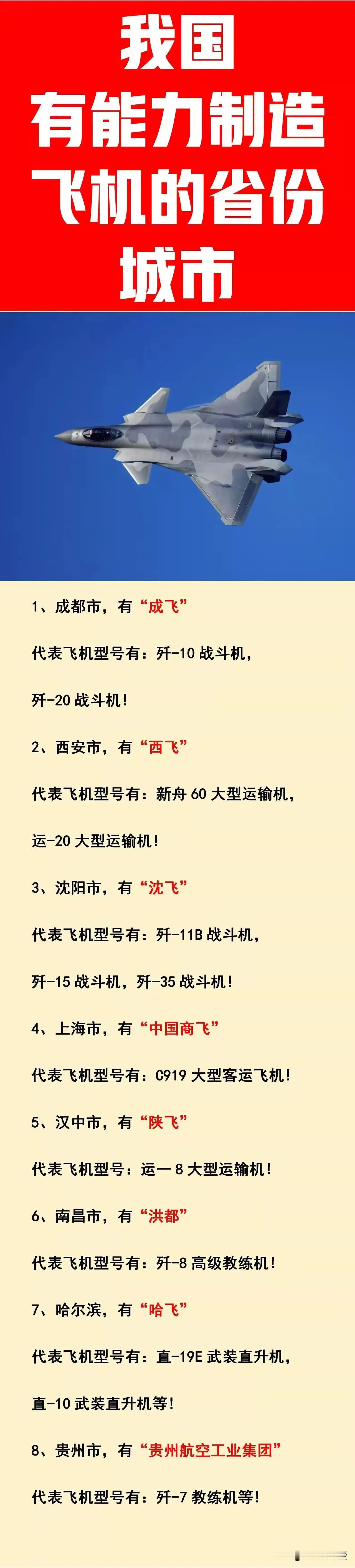 不管什么“飞”都是举全国之力的产物，而非本地土特产。国家把飞机项目放在这些城市，