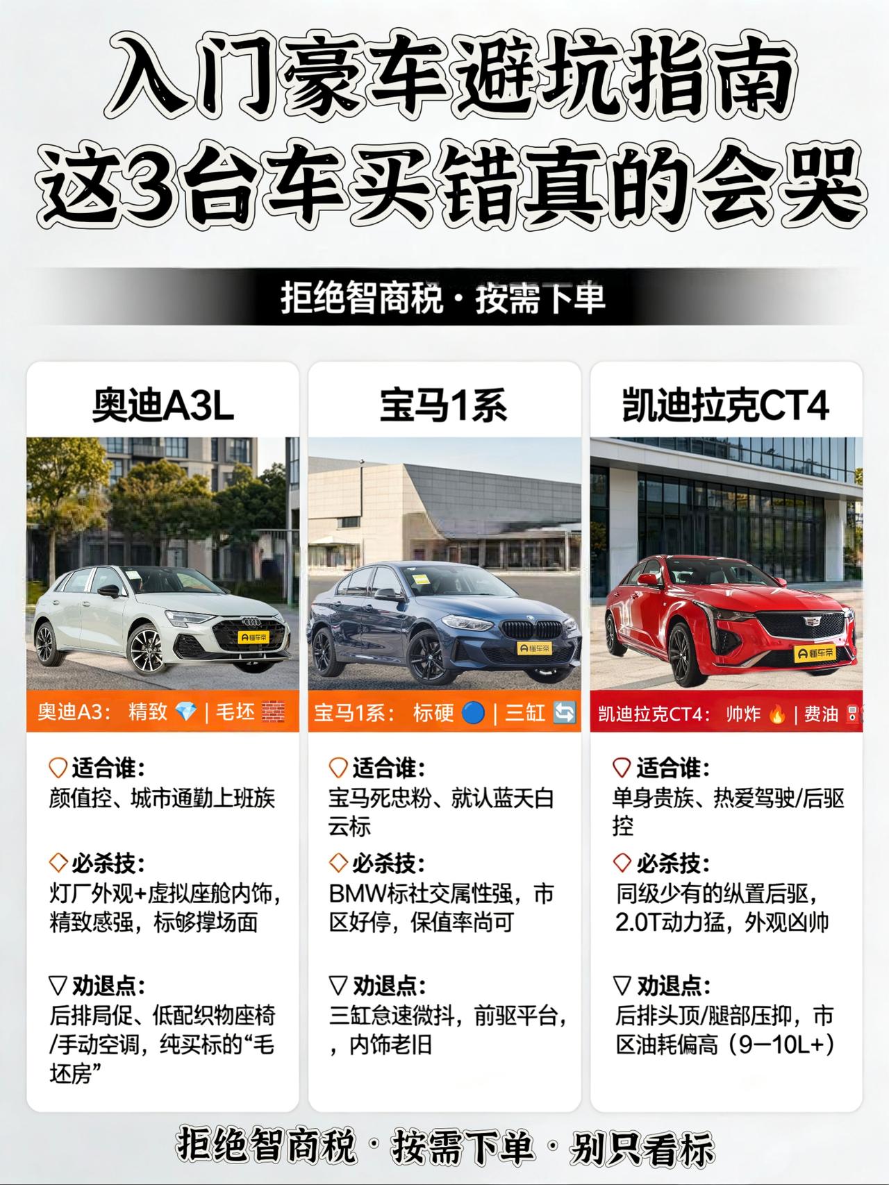 想买豪车撑场面？别冲动！这3台“入门货”先看清再下手
兄弟们，想买台豪车撑场面的