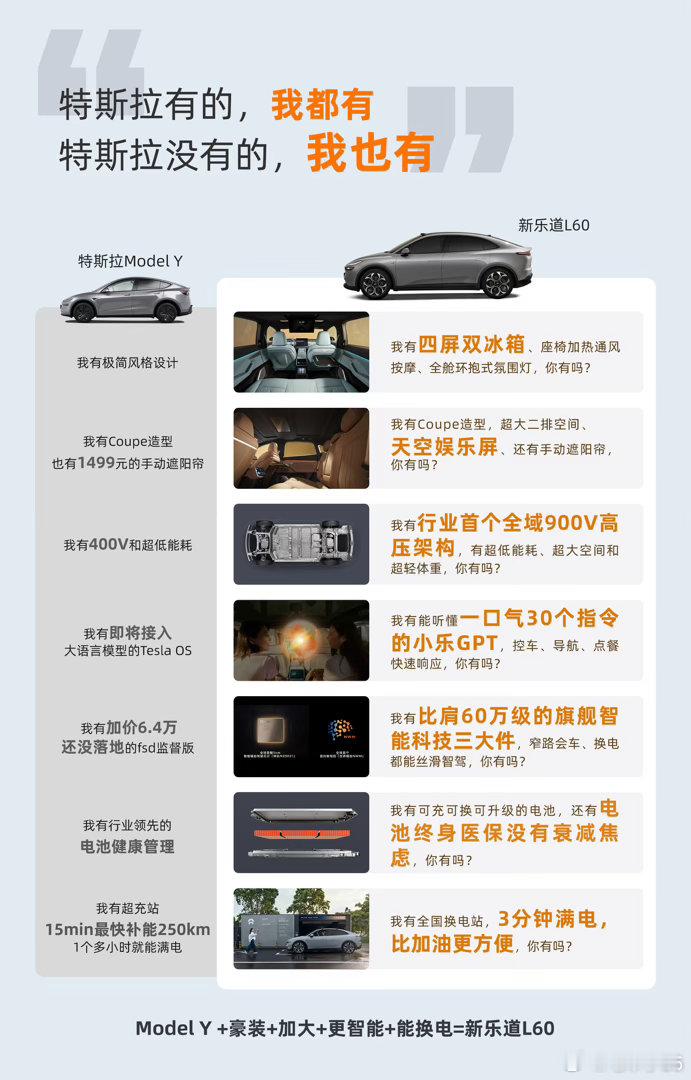 曾经追特斯拉的一批人，如今纷纷换国产了。早年入手特斯拉的大多是追求新潮科技的先行