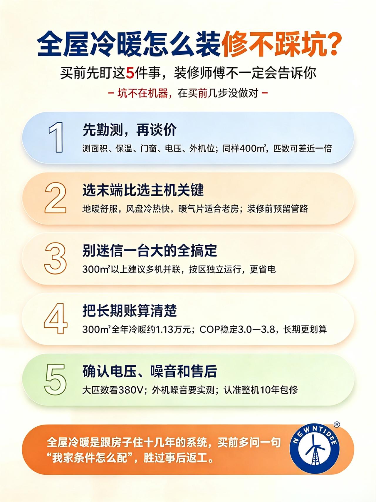全屋冷暖怎么装修不踩坑？买前先盯这5件事
 
很多人装"全屋冷暖"（空气能两联供