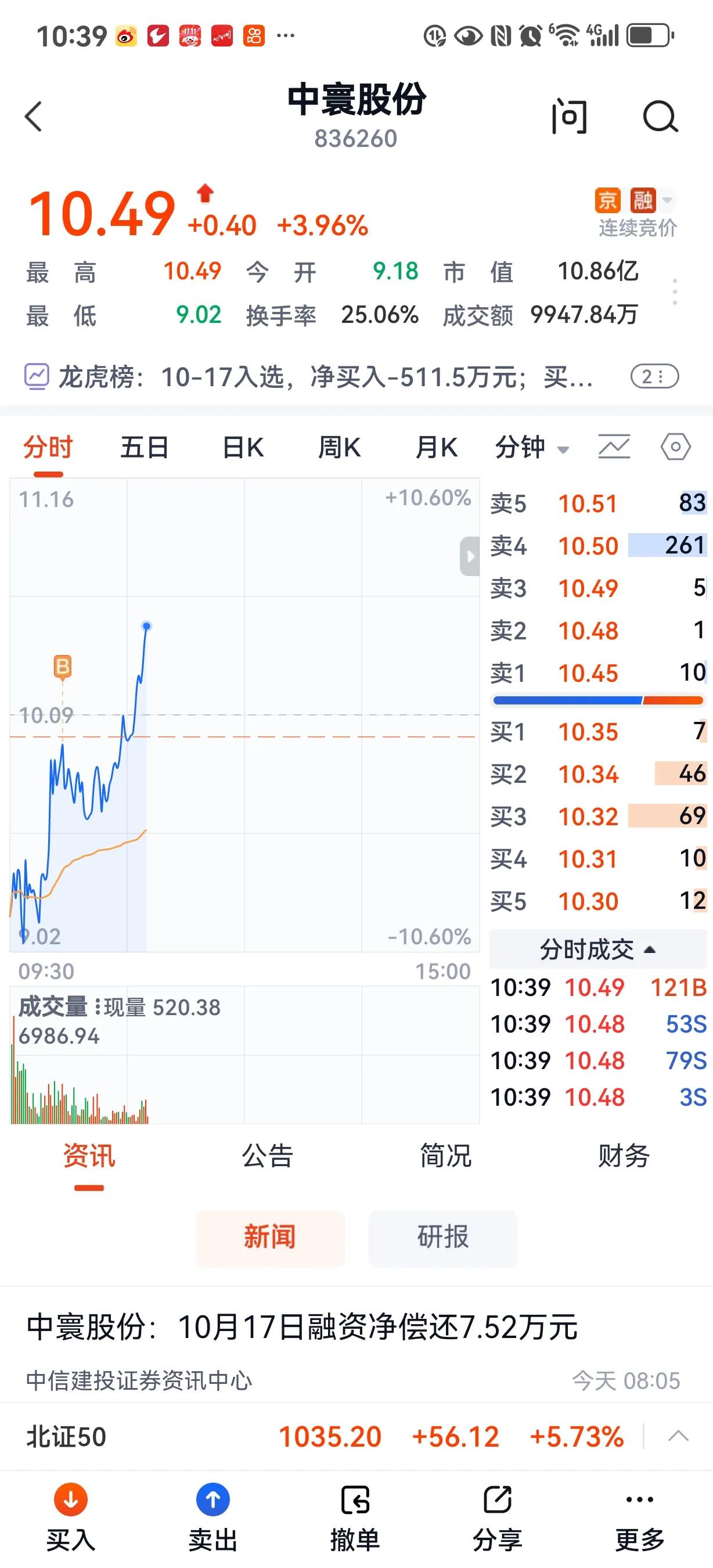 这一段时间的选股逻辑就是趋势顺线。也就是周线 日线顺线 。上涨幅度小于80%。最