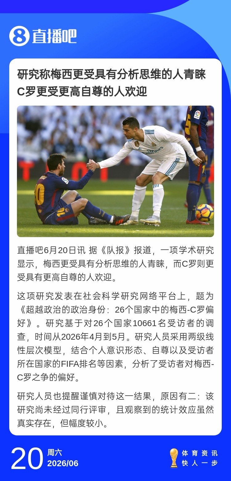 “理性聪明的人喜欢梅西，敏感自卑的人喜欢C罗”梅西