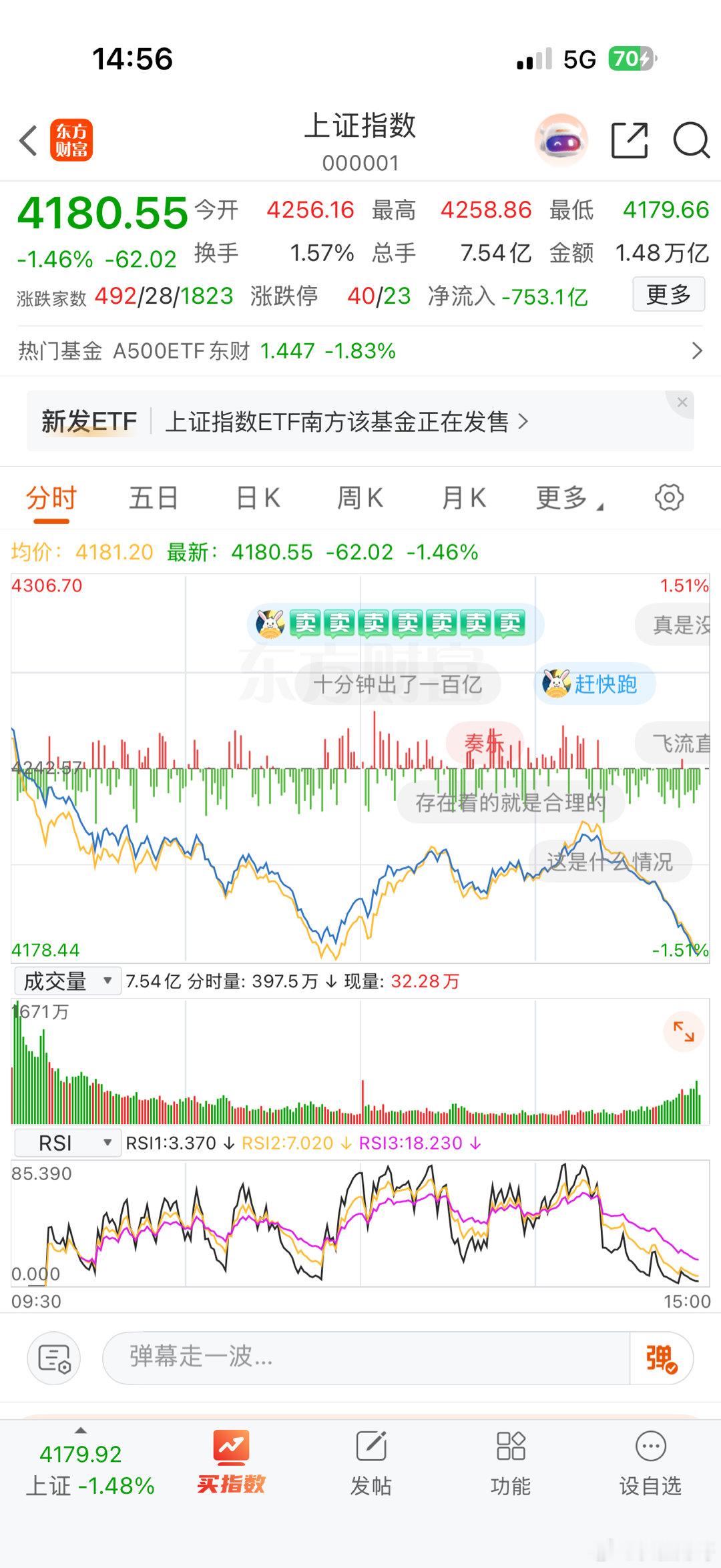 习惯了，尾盘又上演大跳水剧本。没有利空，没有预警，就是突然砸盘。买什么跌什么，躺