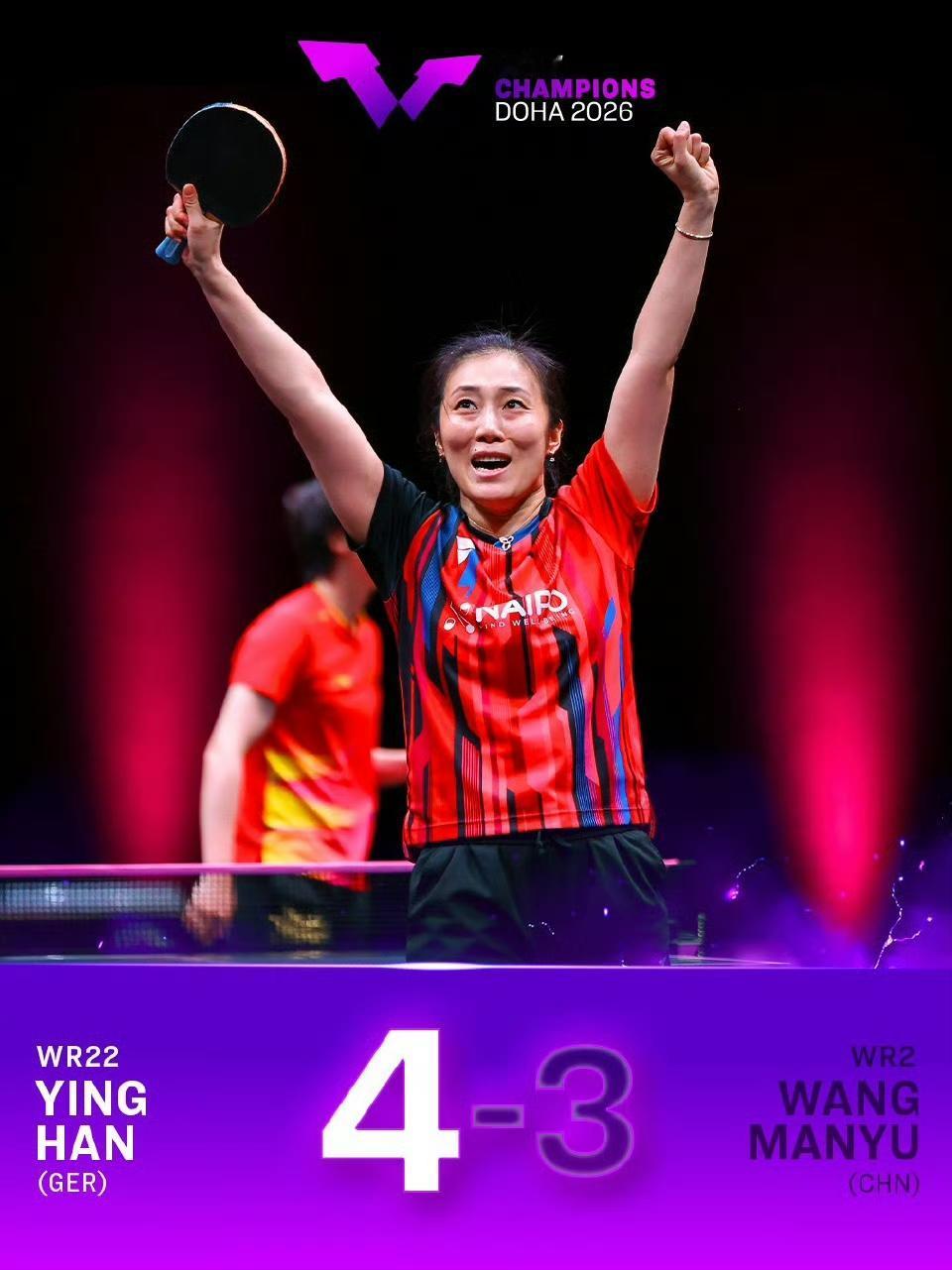 一觉醒来，WTT多哈赛爆冷：国乒女单防线告急，老将“逆袭”敲响警钟！

WTT多