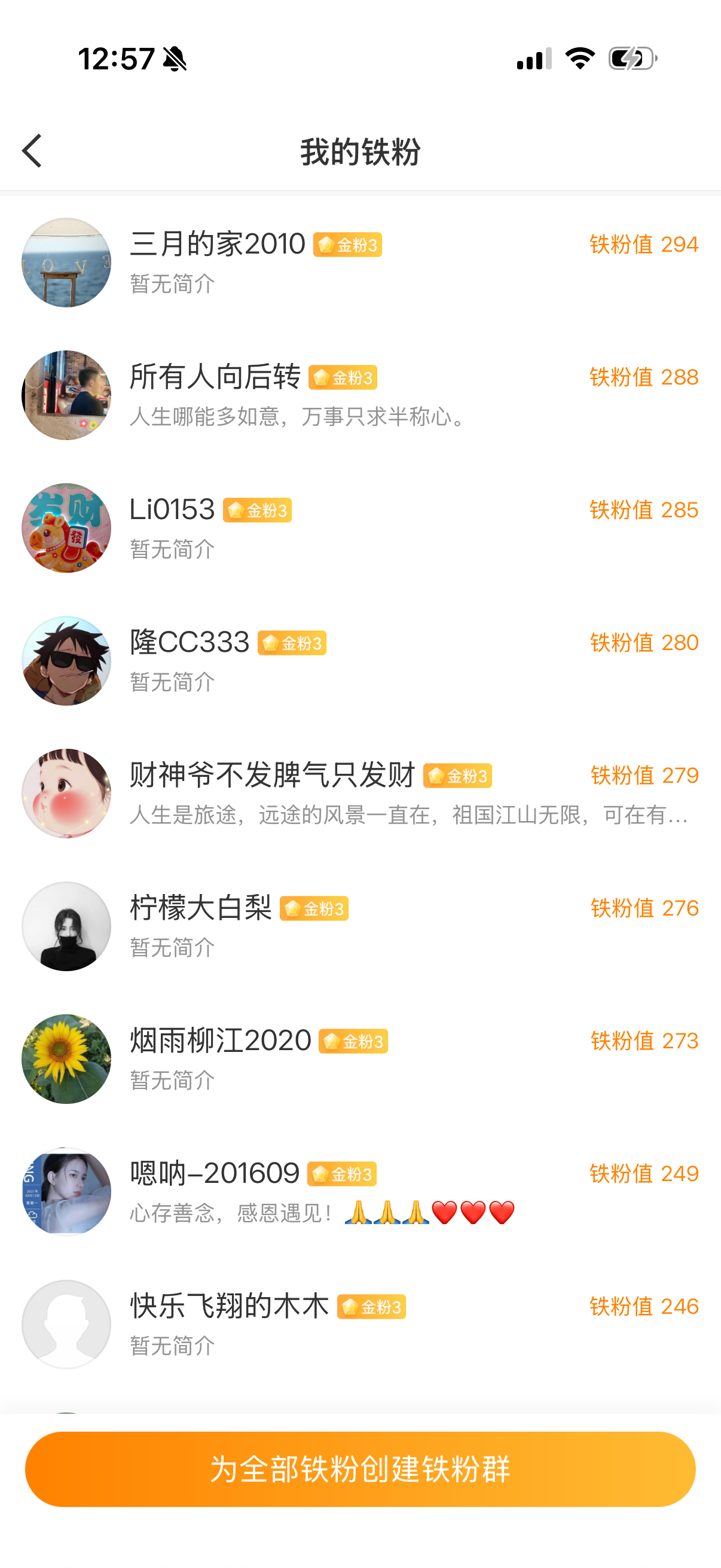 下午开工在线的铁粉来一波点赞互动178[威武] ​​​