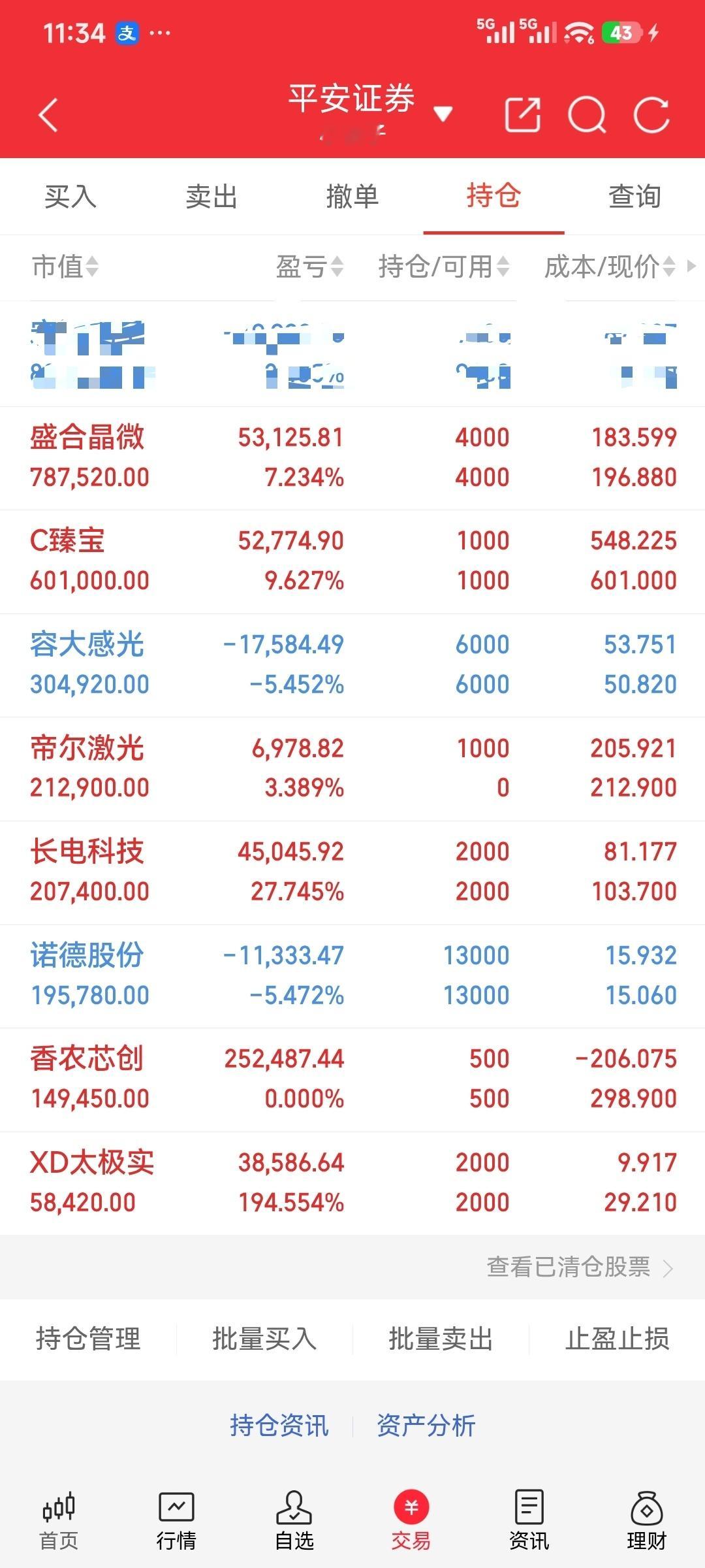 精简版实盘公示（6.30）今日新进：帝尔激光持仓个股：盛合晶微、隐藏标的、C臻宝