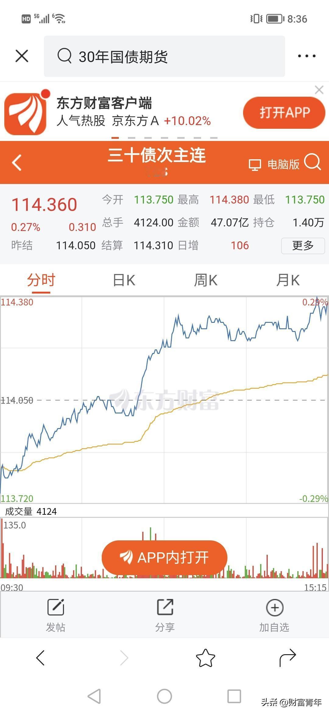 今天30年债大涨0.3%，原来是这5000亿！！利率债基金