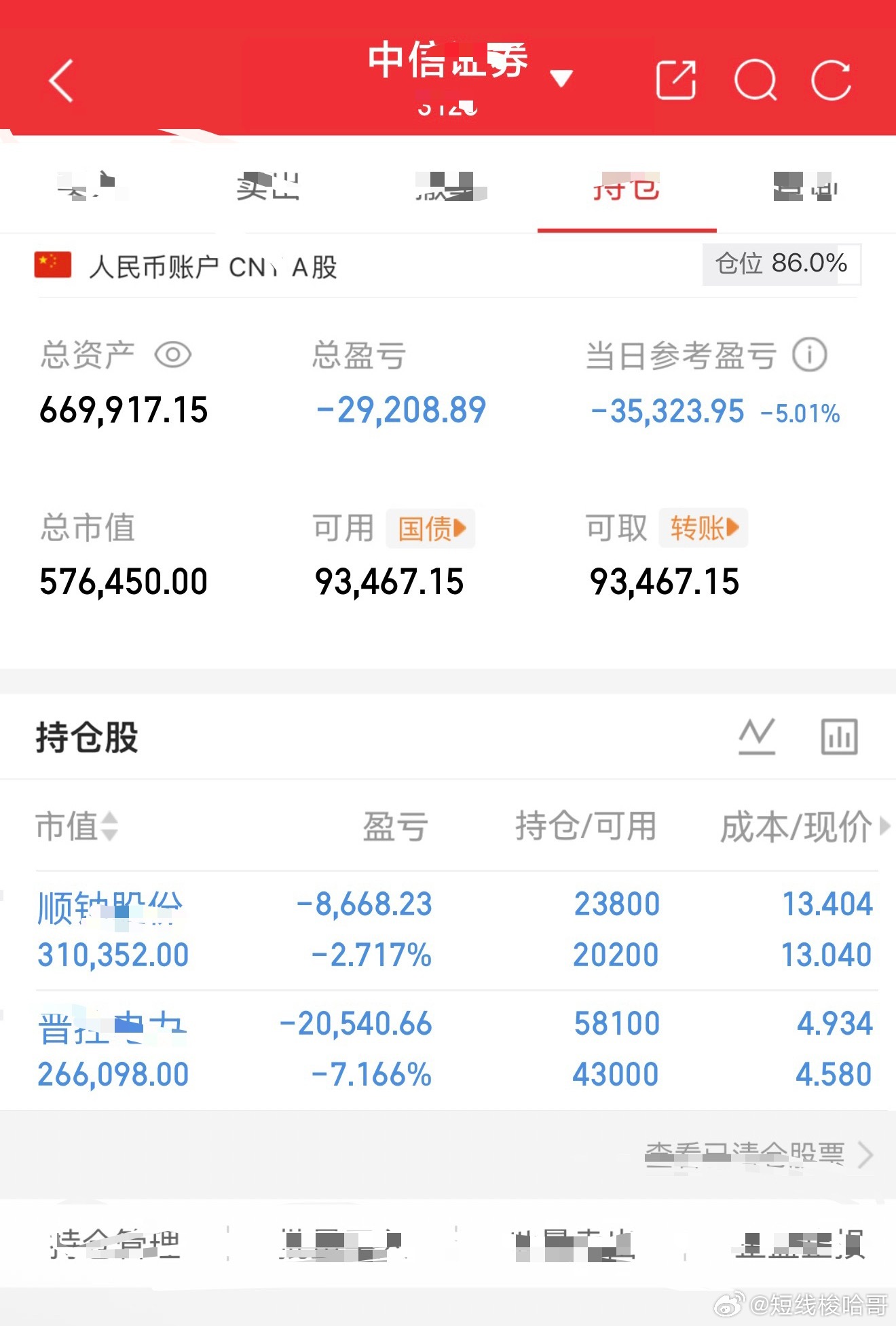 2026年5月20日交易记录持：顺纳，晋控暂时持股不动，心中仍有期待，不甘心就此