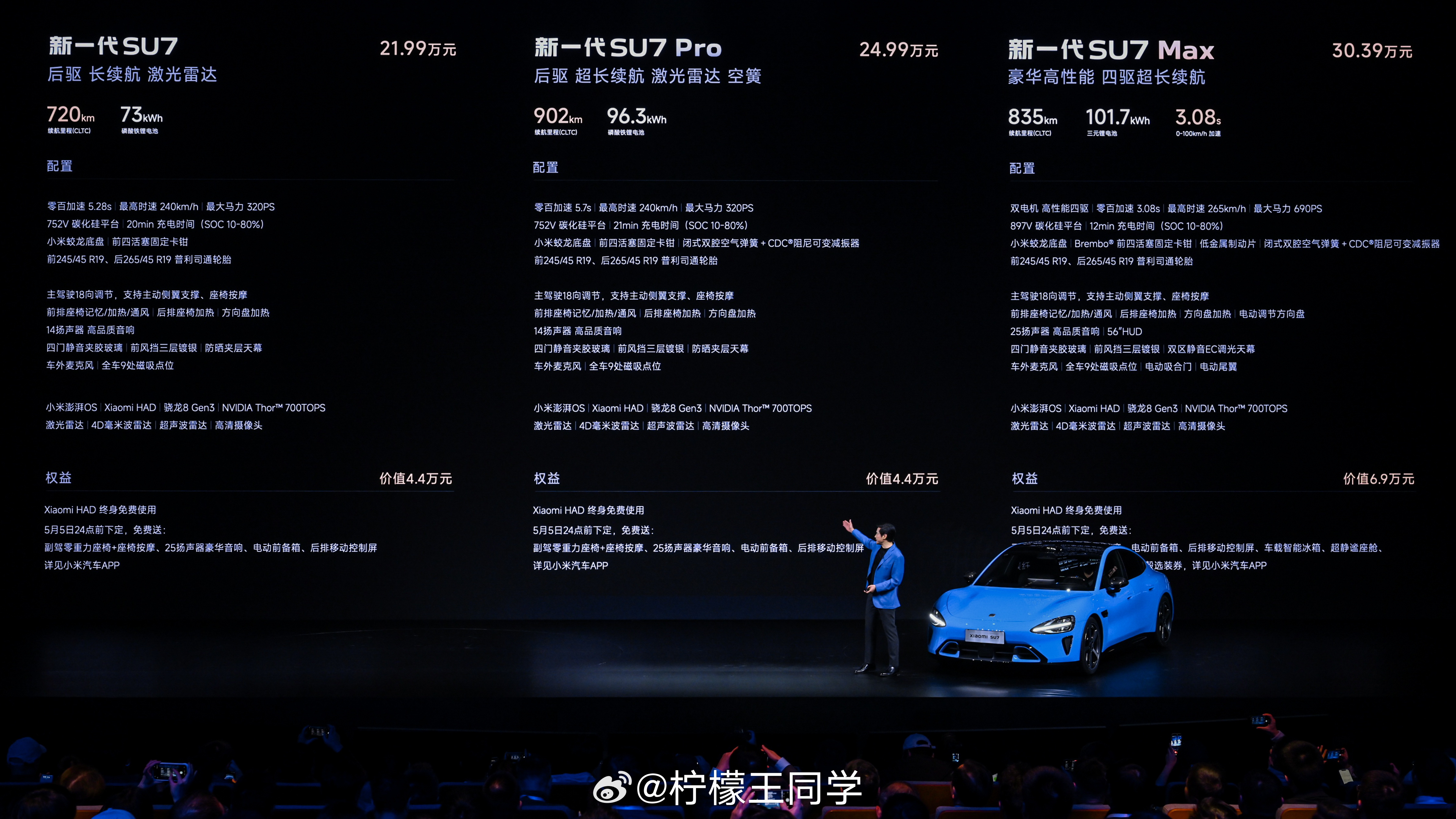 小米新SU7锁单后可限时改配小米新SU7的价格正式公布，21.99万起，今晚21