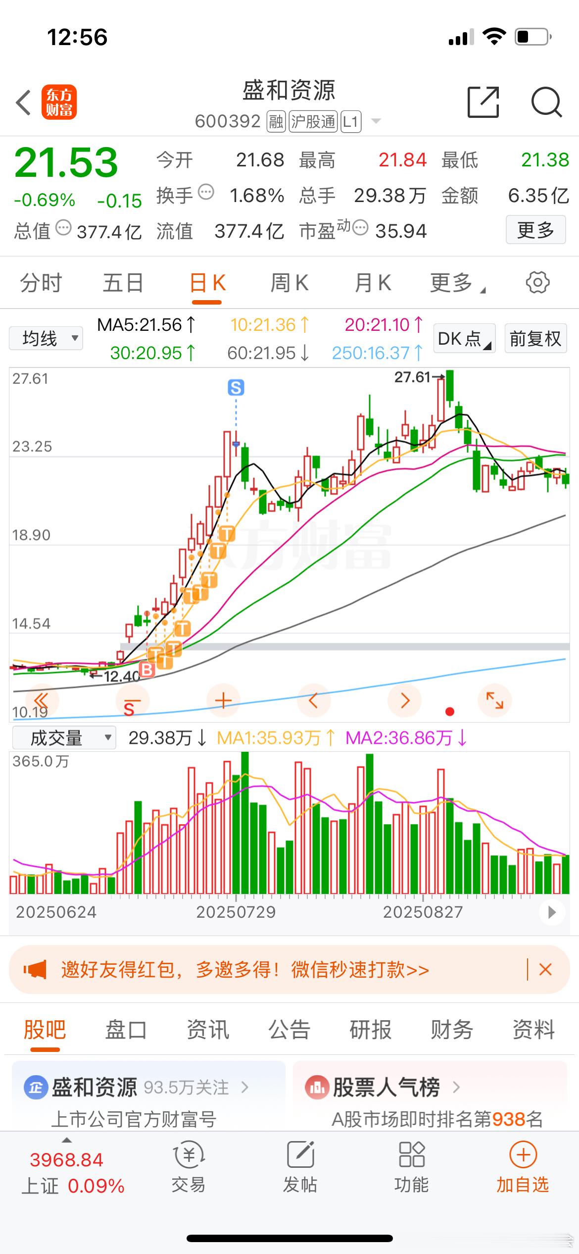 记录下24年下半年以来清仓的一些龙头，26年继续加油 
