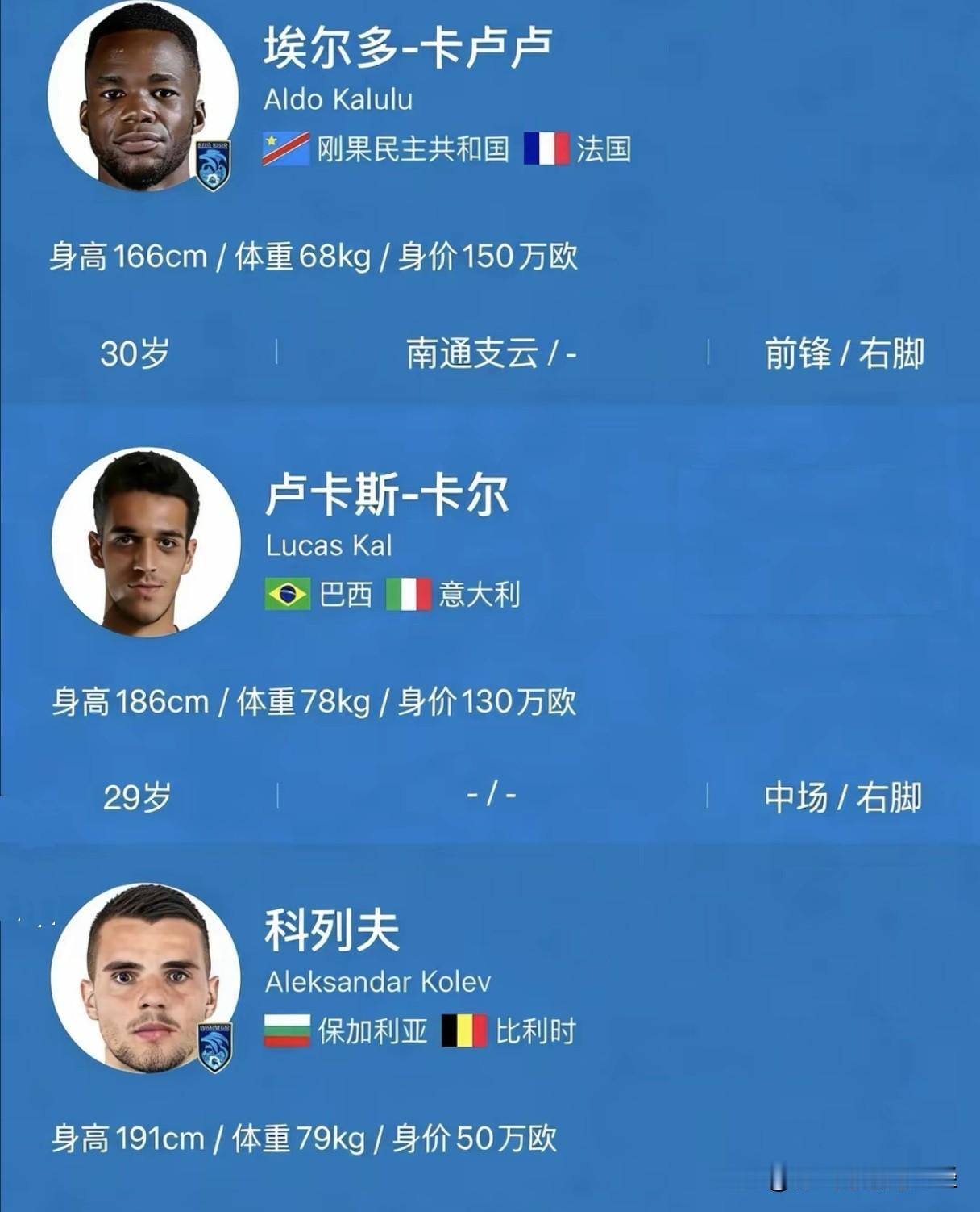 南通支云新赛季3外援身价已经达到了330万欧，不仅在中甲断档领先，甚至超过了23