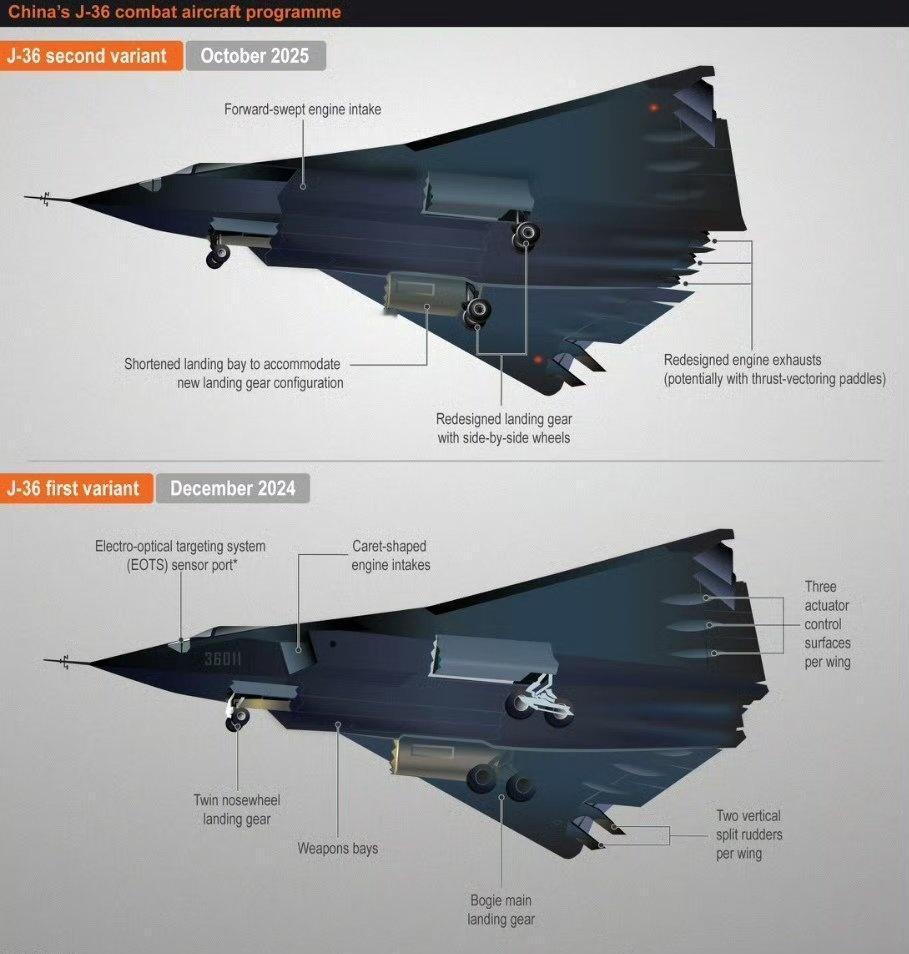 简氏推测的歼-36一号机和二号机对比
