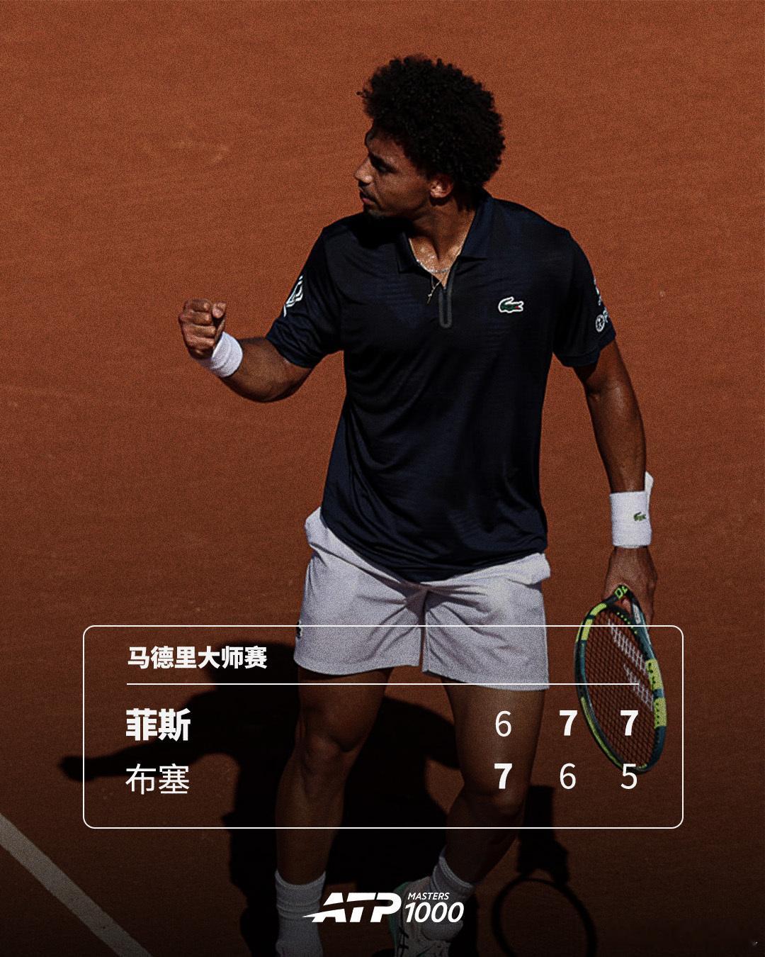 菲斯拒绝冷门💦ATP1000 马德里大师赛第二轮，巴塞罗那站冠军、21号种子菲