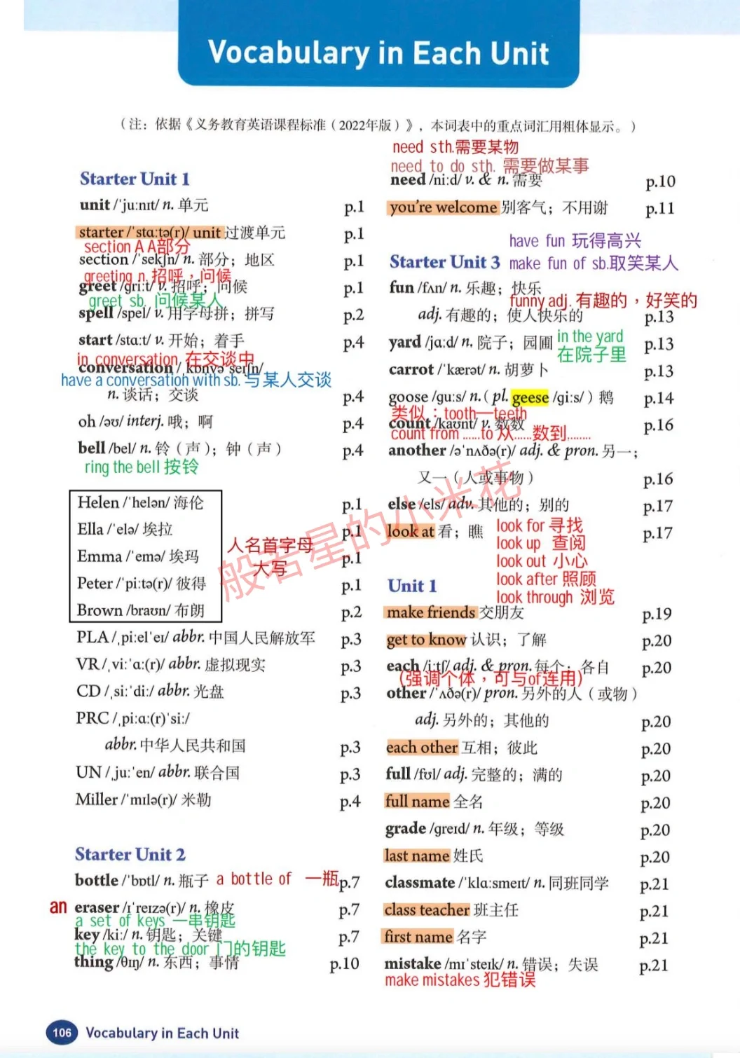 新人教版七年级英语上册单词表