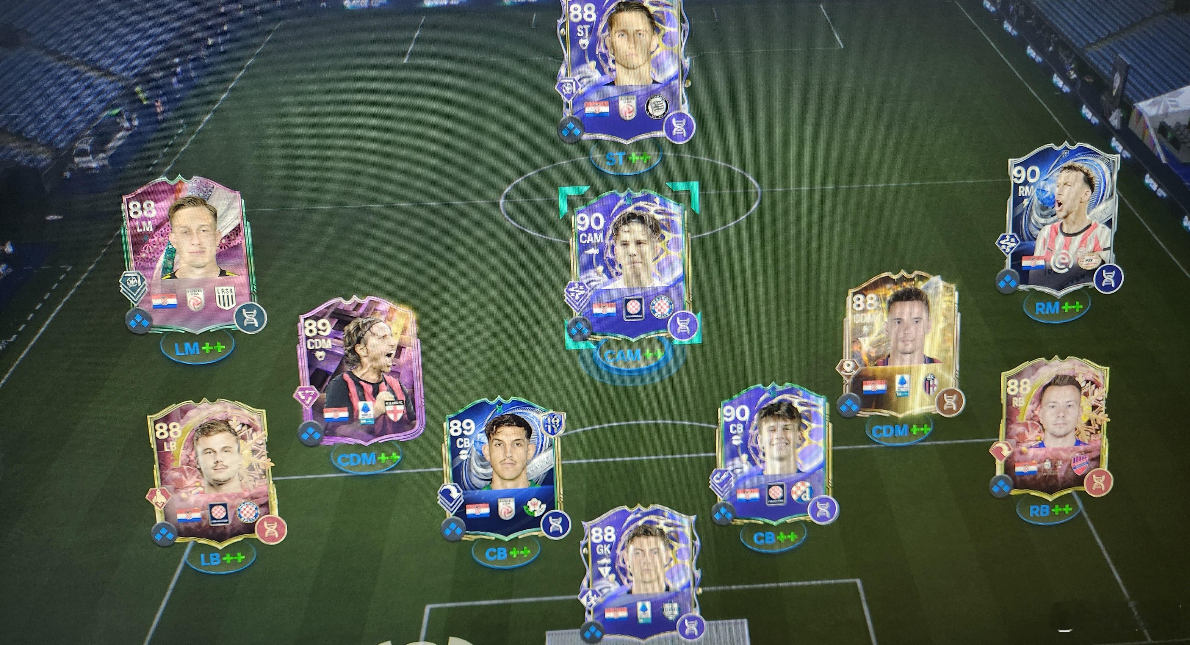 开档4个月，克罗地亚套进度:查夫利纳(88)/图多尔(88)、亚基罗维奇(90)