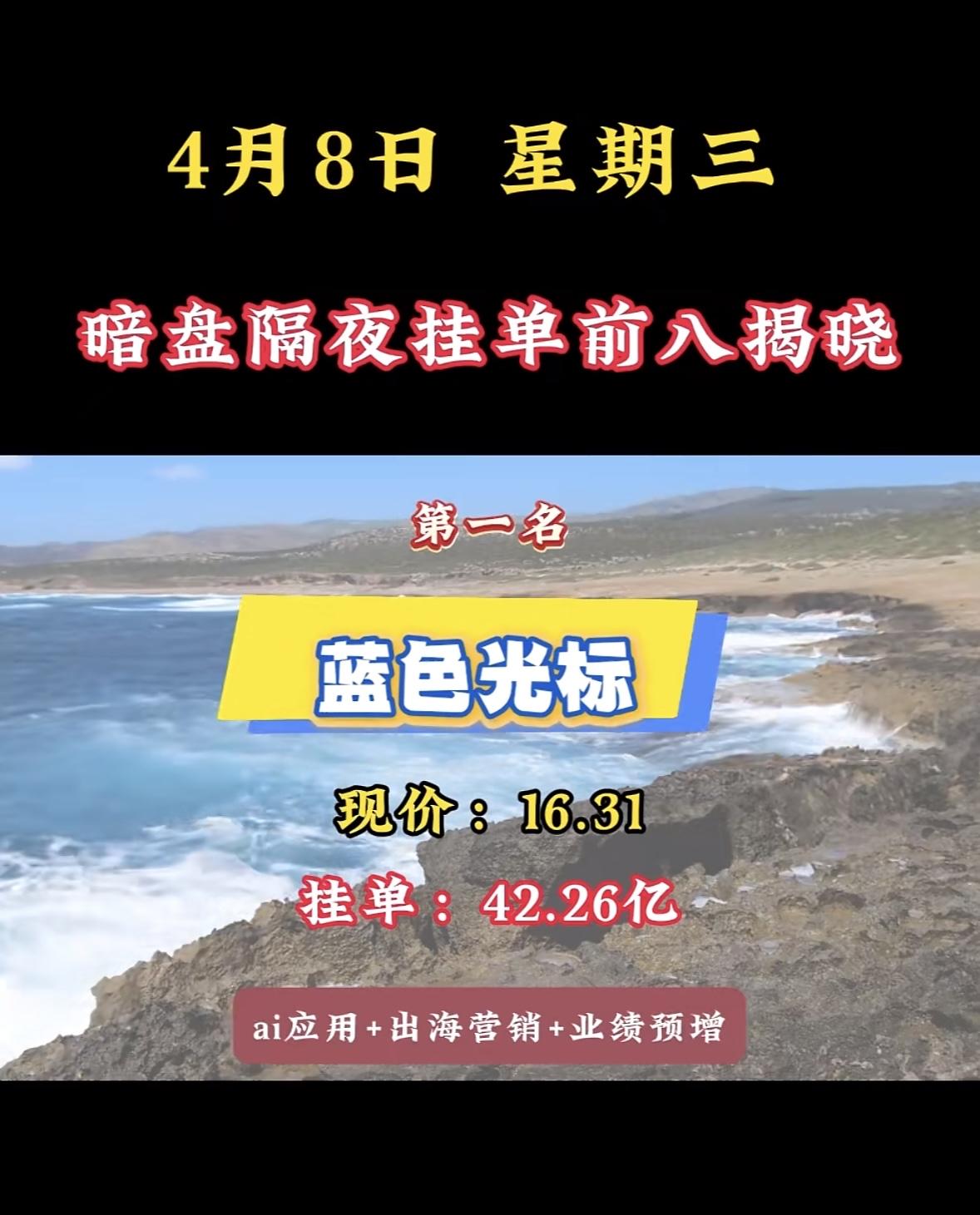 4月9日周四暗盘隔夜挂单排行榜揭晓

4月8日平潭发展暗盘揭晓，这票最近可是市场