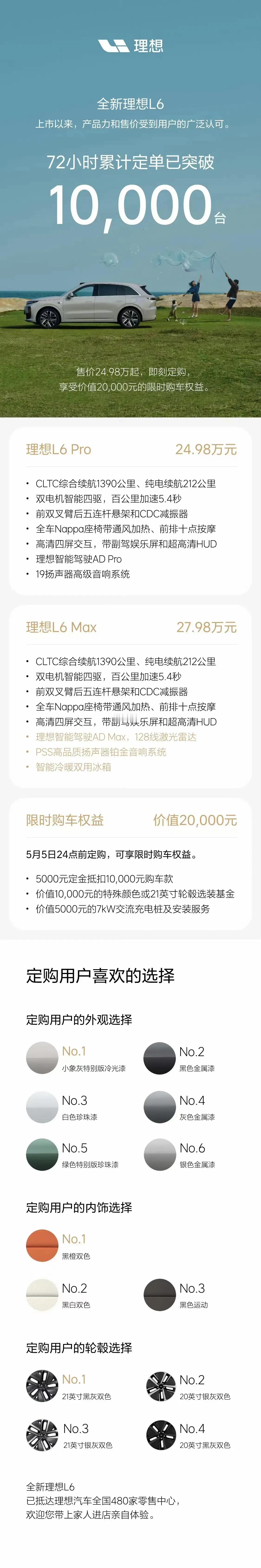#SUV[超话]#是多是少，大家自己评估。我有点疑问的是，这个订单是指大定还是小