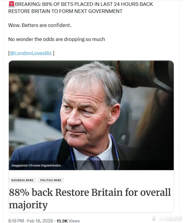 过去24小时内的投注中，有88%押注“恢复英国党”将组建下一届政府。 