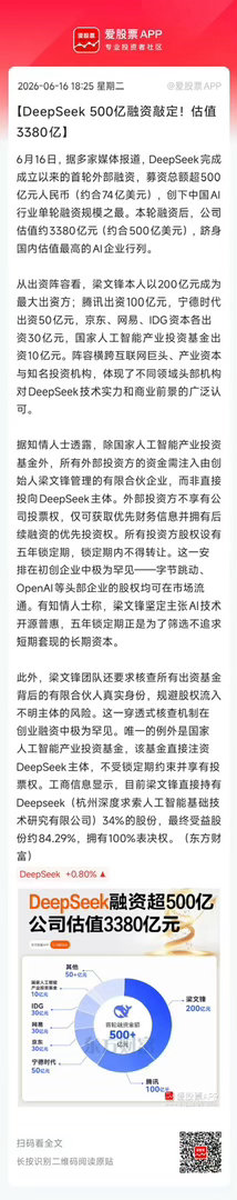 DeepSeek首轮融资落地，总共高达500亿。其中梁文锋出资200亿、腾讯10