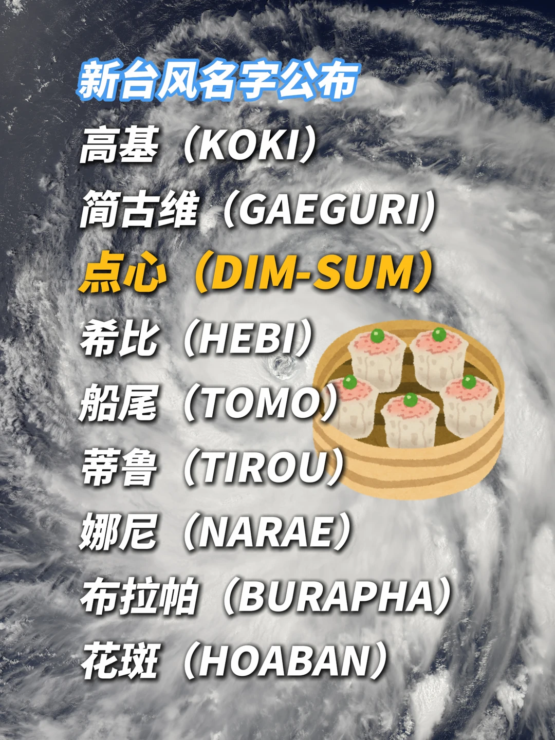 台风“点心”