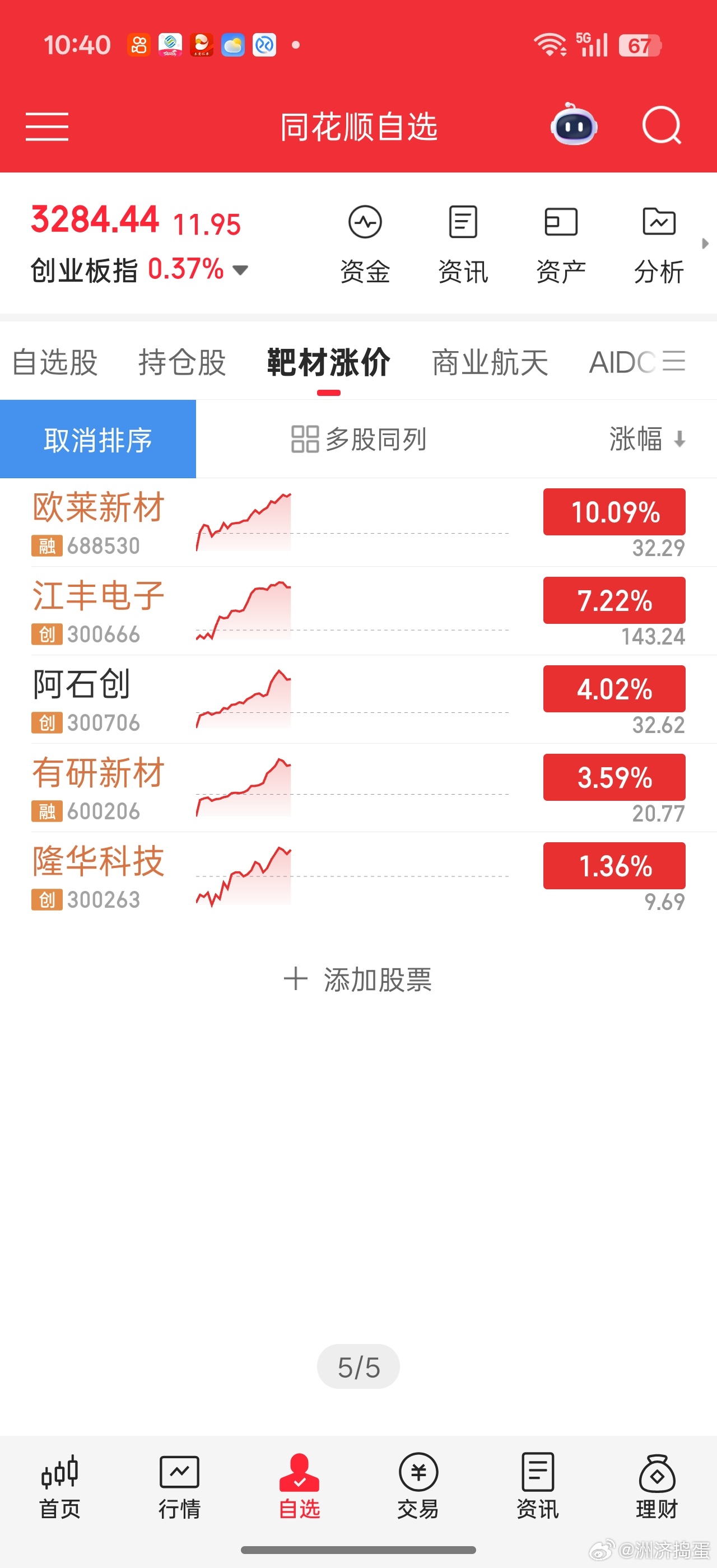 靶材涨价里，根据机构分析。单纯从产能，市值对比看，受益弹性最大的是欧莱新材，其次