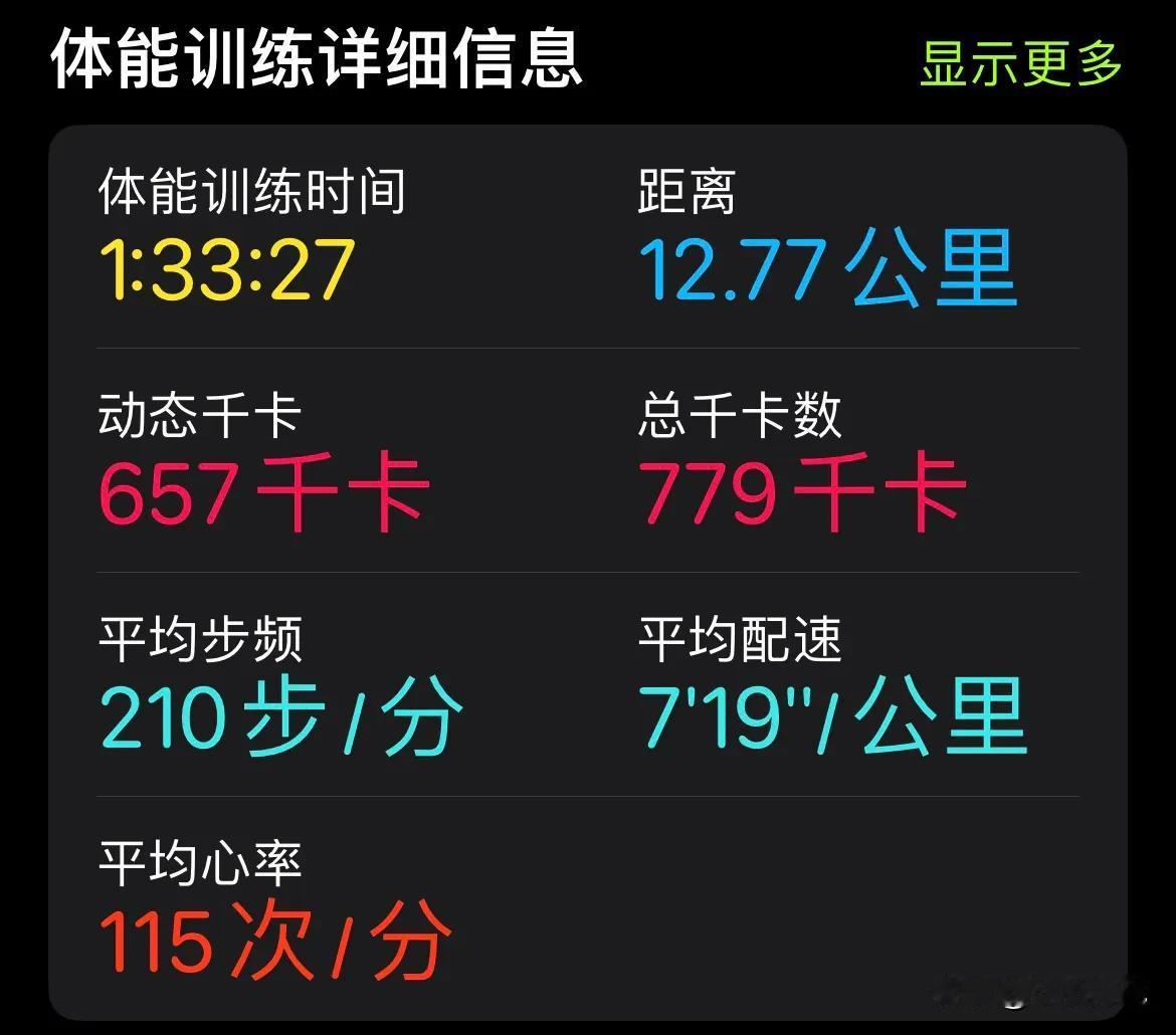 本来今天早上还是出去跑步呢，但是天空不做美，下起了雨。就在跑步机上慢慢悠悠地跑了