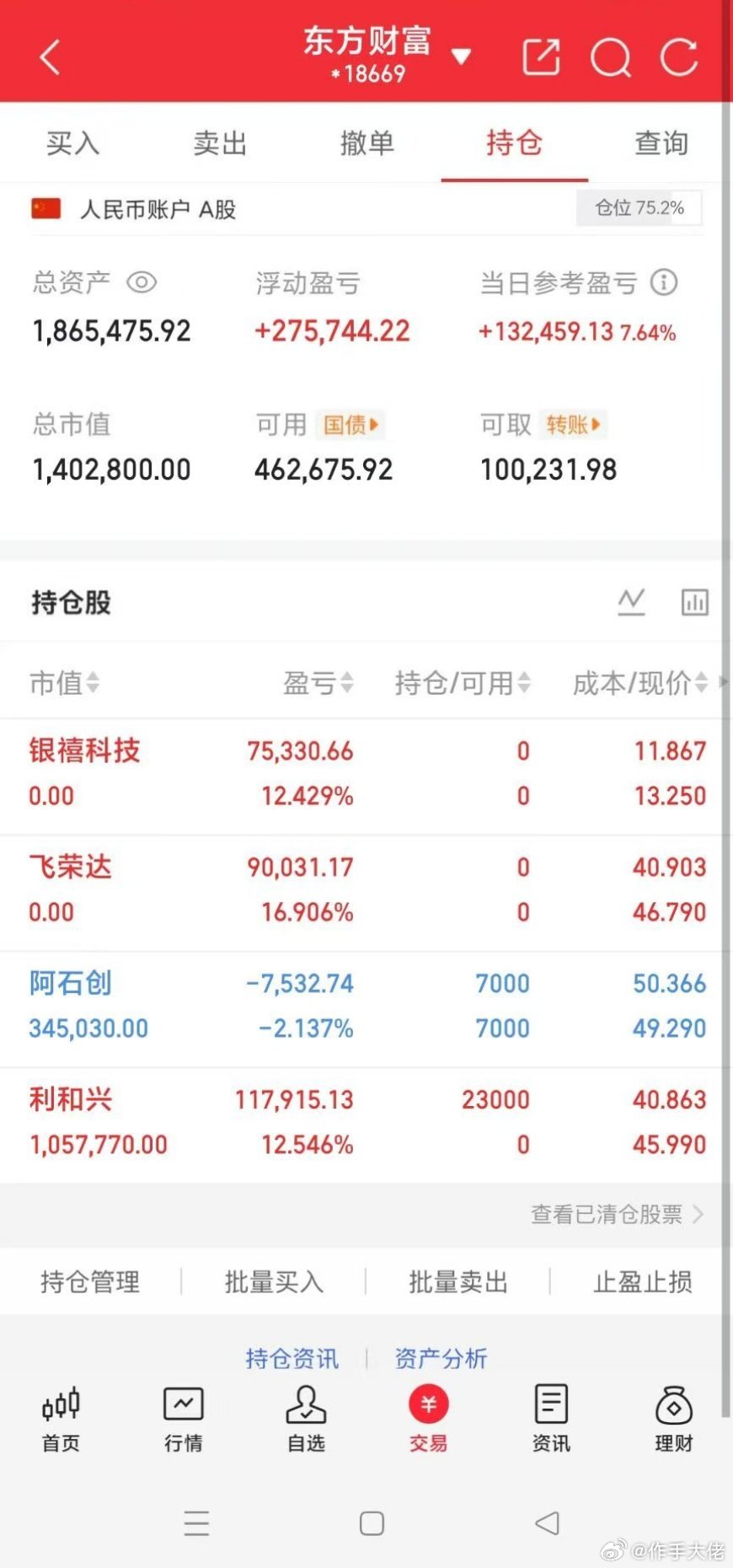 新易盛市值突破7000亿A股科技行情A股 兄弟姐妹们，大佬的实盘A股记录来了！ 