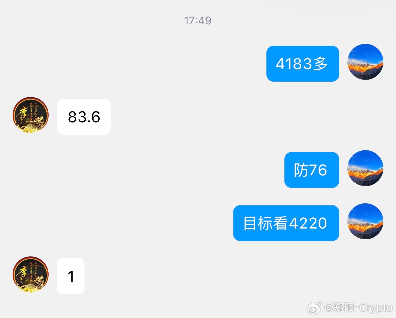 黄金，第一笔空出之后，又4183多，止在4220，37个点！ ​​​