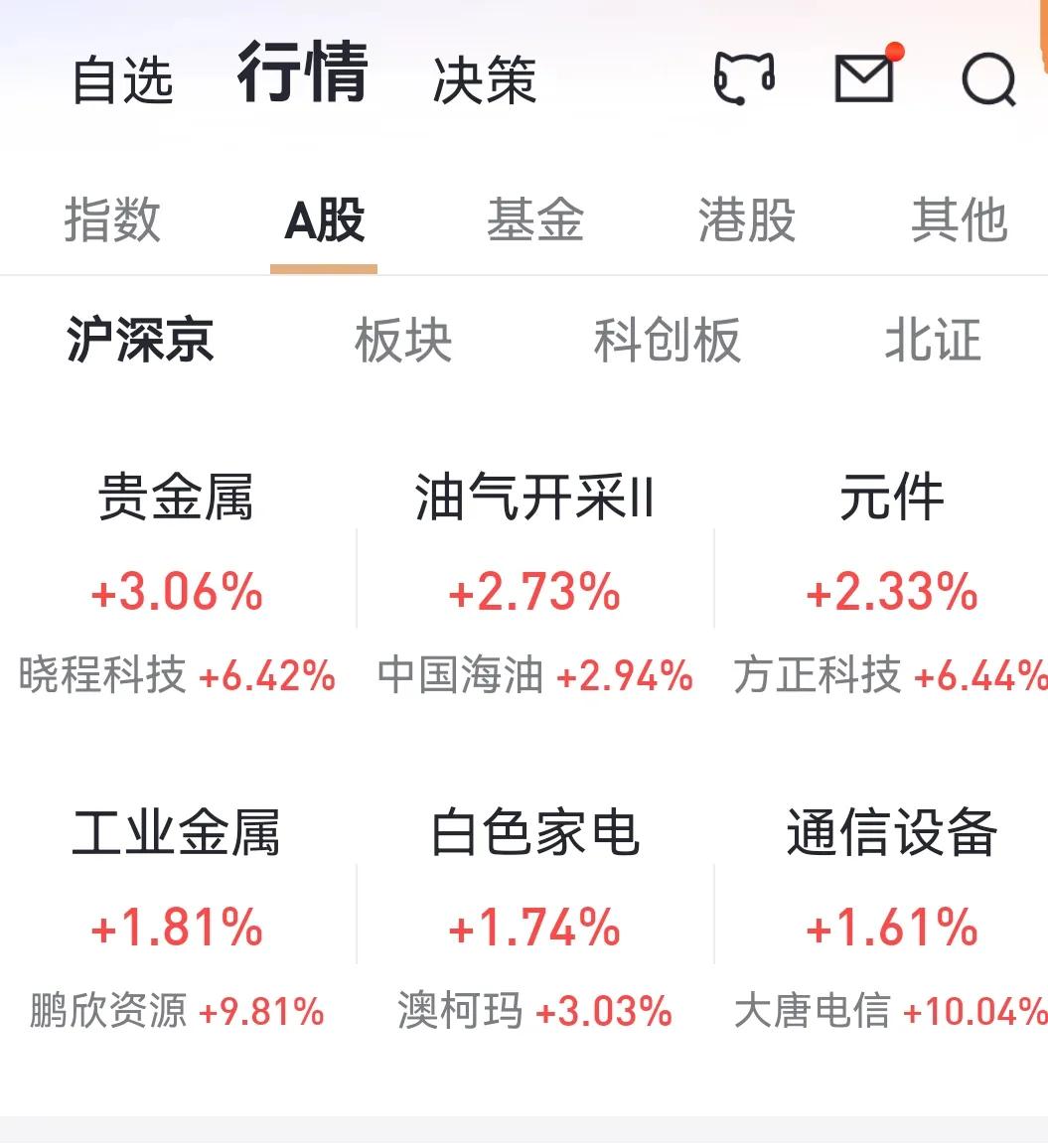 银行里如果有个定期3年5年的，年利率达到2.5%的大额存单转让，不管是20万、3