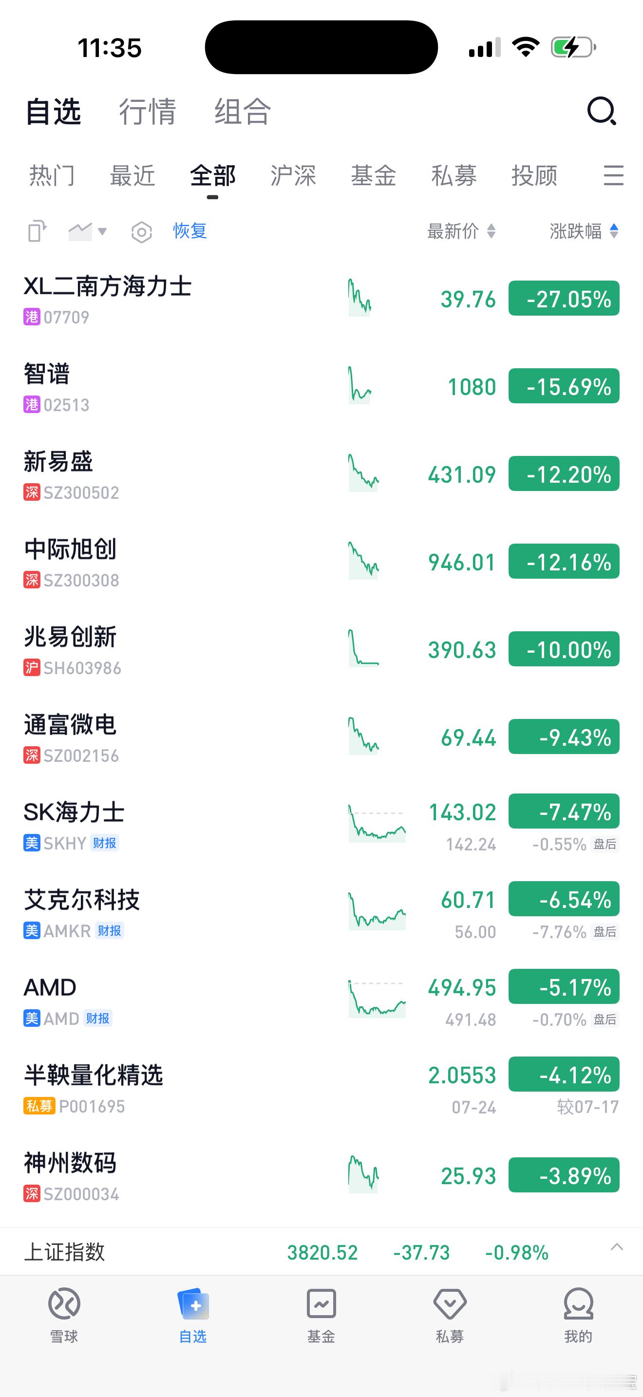 之前大家都说：你要站在光里，不要光站在那里。也不要光着站在那里，更不要光着站在光
