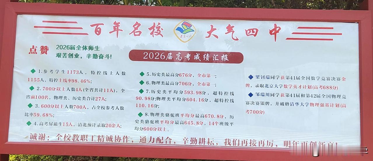 遵义四中2026届高考600分以上700人，占比59.68%：
1. 参考学生1
