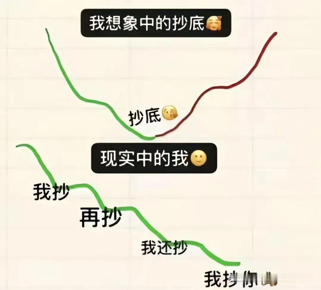 炒股心德，每次买入后就跌跌不休，等我忍无可忍了，卖掉后它就大涨。如果不继续拿呢，