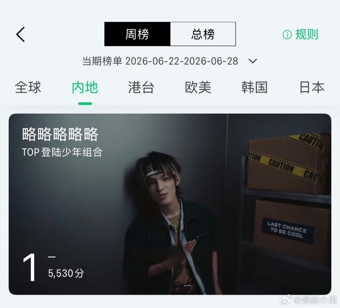 Top团歌用张泽禹单人做封面被热议 ，你咋看？ 