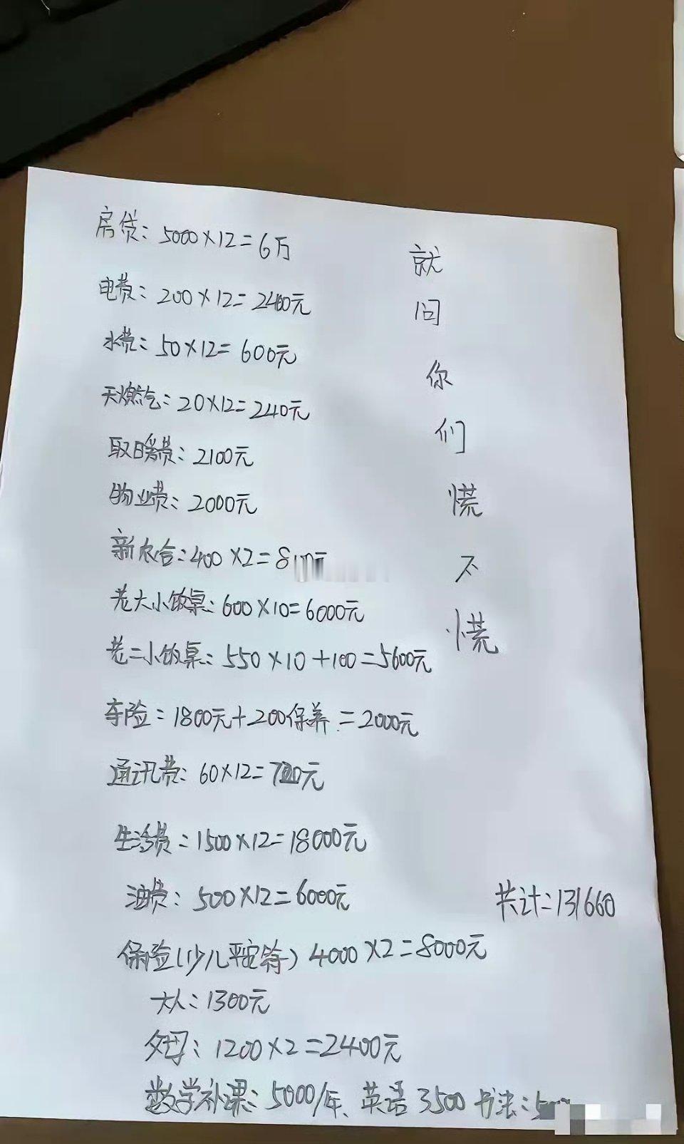 普通人一年的家庭开支…… ​ ​​​