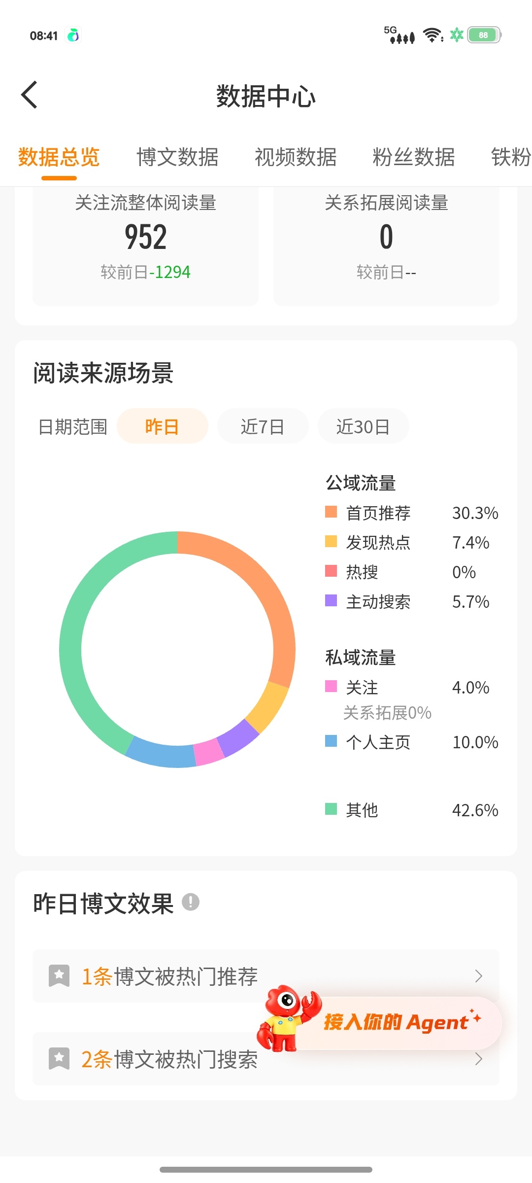 宝贝们来动动 