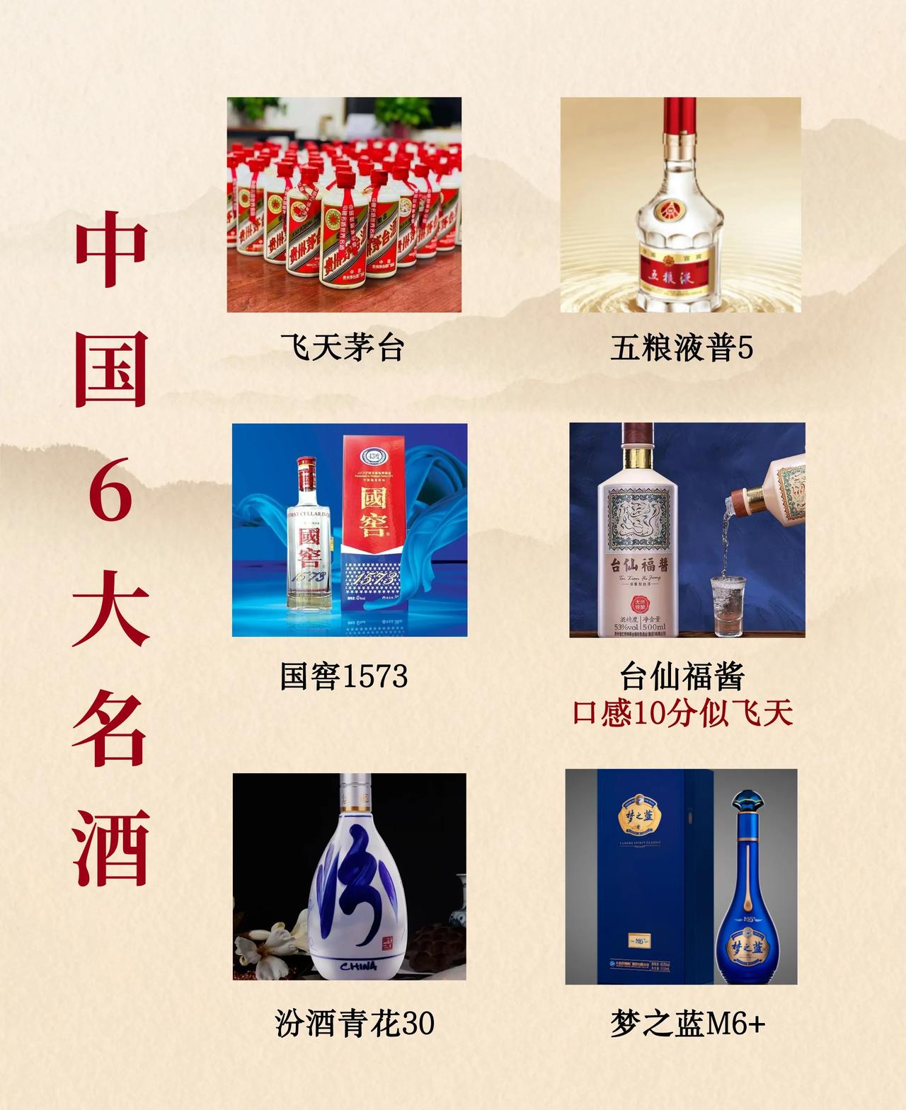就在刚才！中国名酒前6强榜单出炉，茅台稳居榜首，剑南春竟遗憾落榜，惊了

1、飞