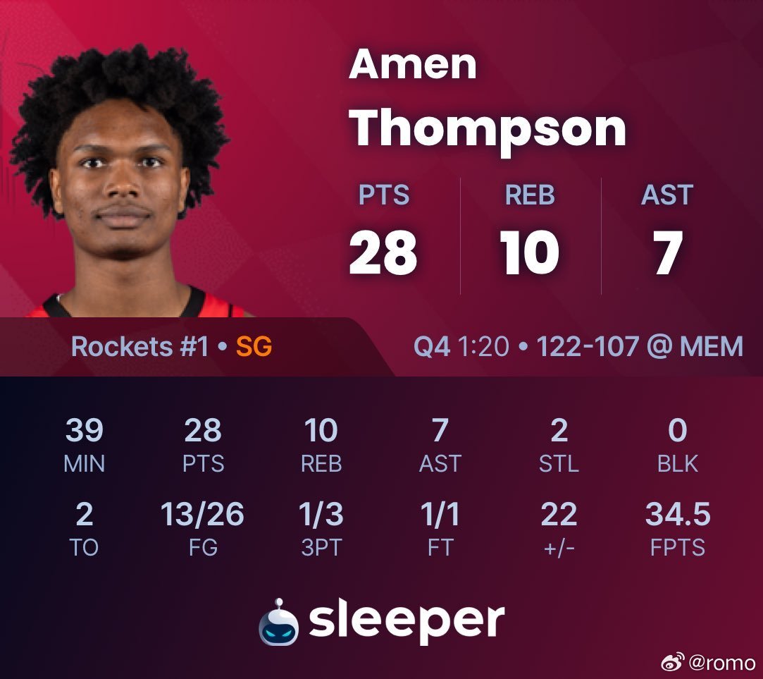 双星闪耀[哇]阿门：28分10篮板7助攻2抢断投篮26中13命中率50%+223