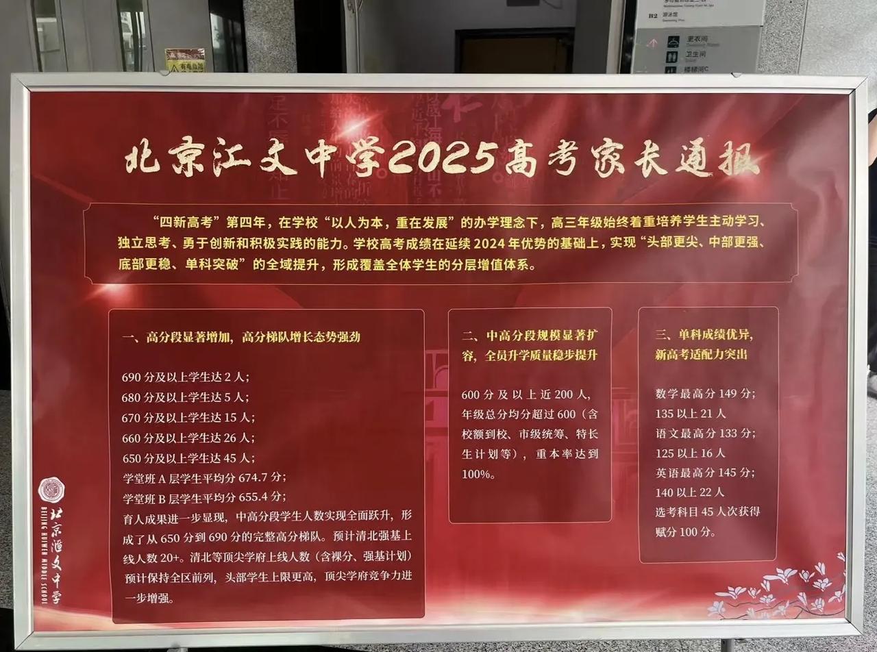 北京东城老牌名校汇文中学2025年高考成绩很亮眼！在“四新高考”的第四年，今年高