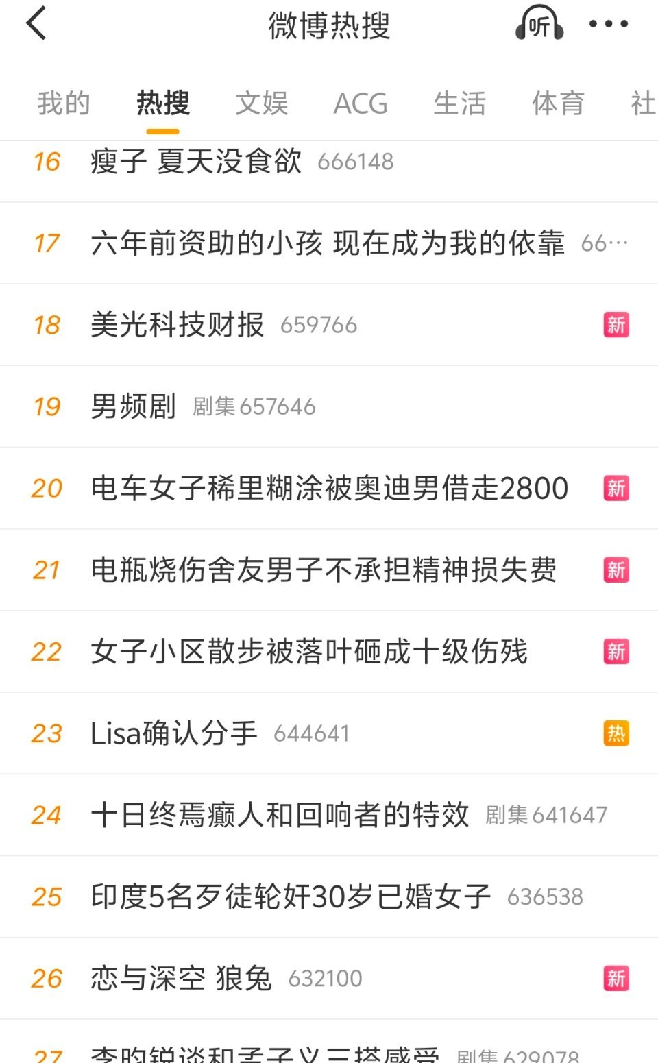狼兔现在24，不会是要上前十吧 