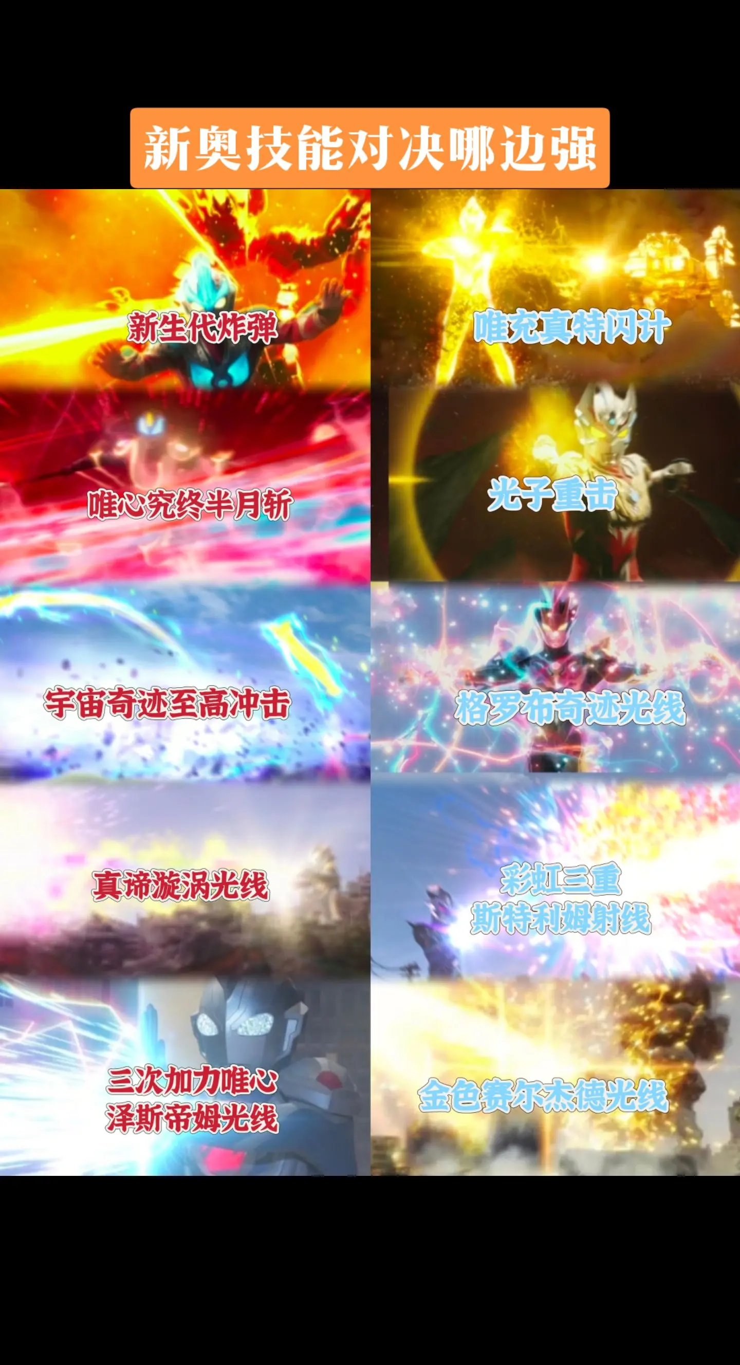 奥特曼奥特曼技能