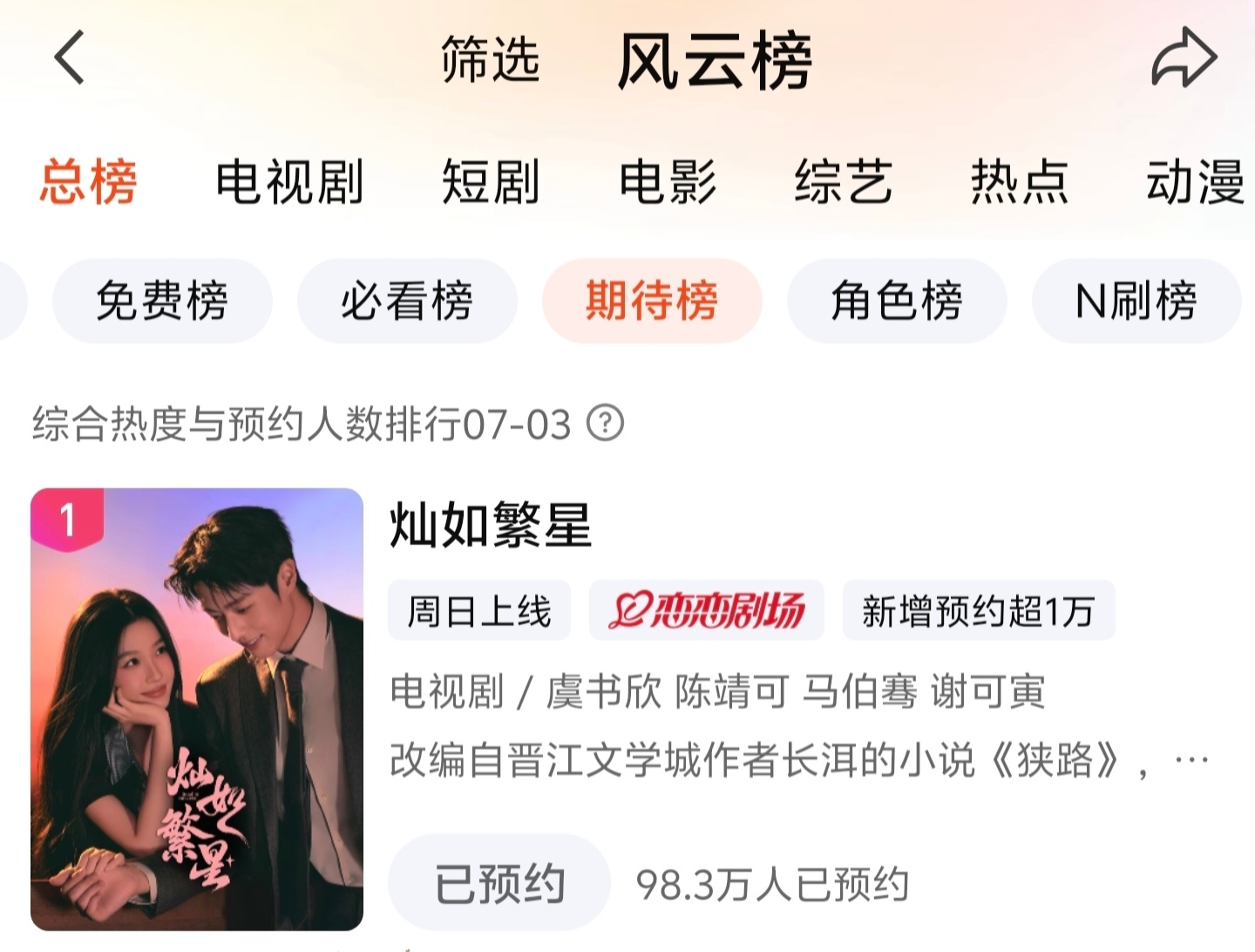 灿如繁星期待榜第一☝🏻7月5日爱奇艺中午12点首播！！！虞书欣林晚星
