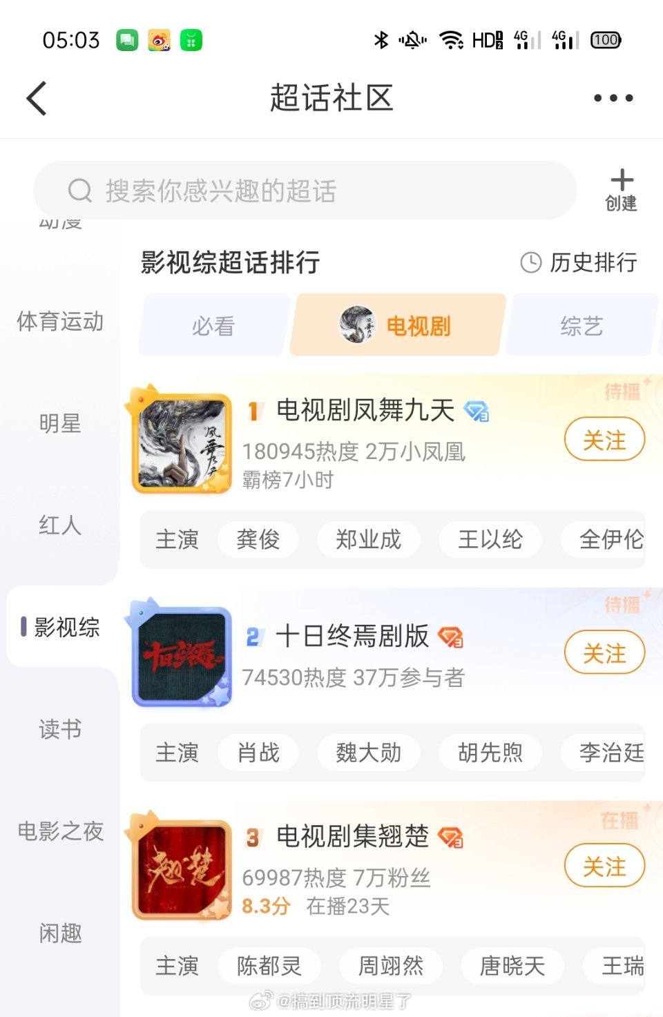 龚俊《凤舞九天》首发预告超话总榜和电视剧榜双榜登顶TOP1！截止目前官博播放量2